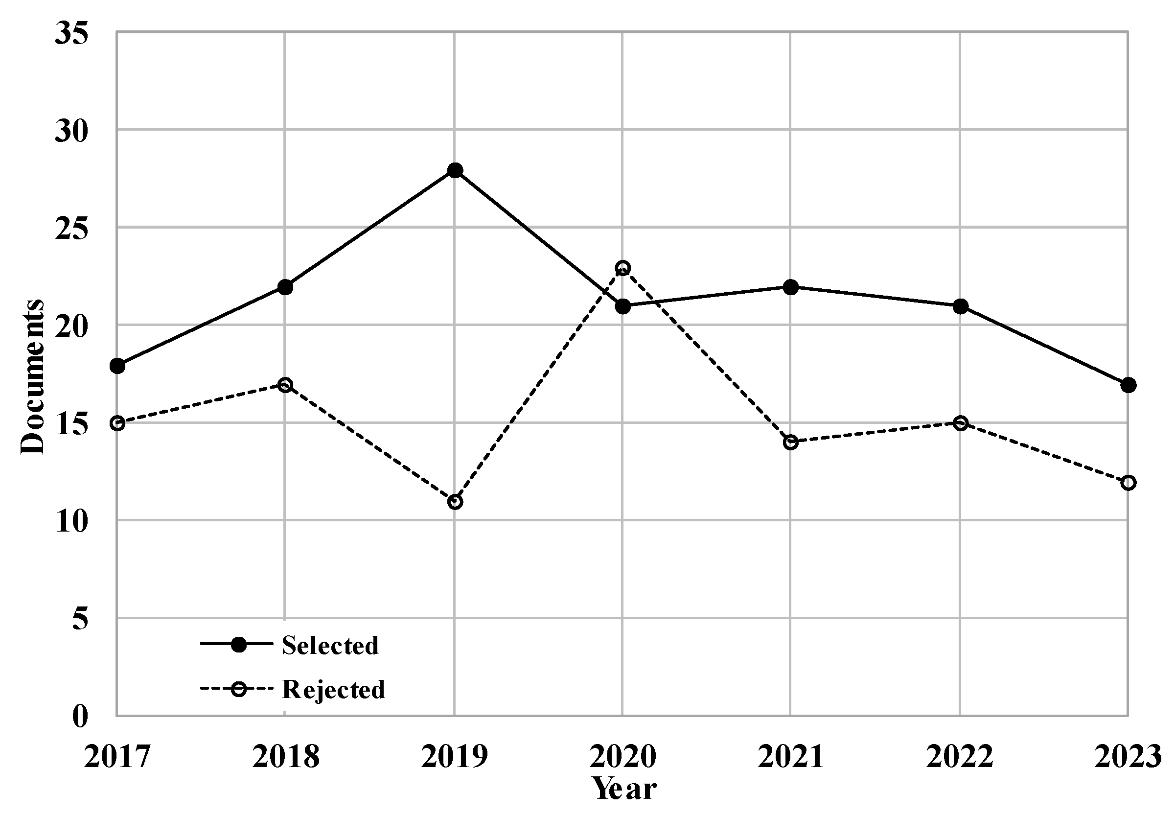 Water 16 00436 g008a Water 16 00436 g008a