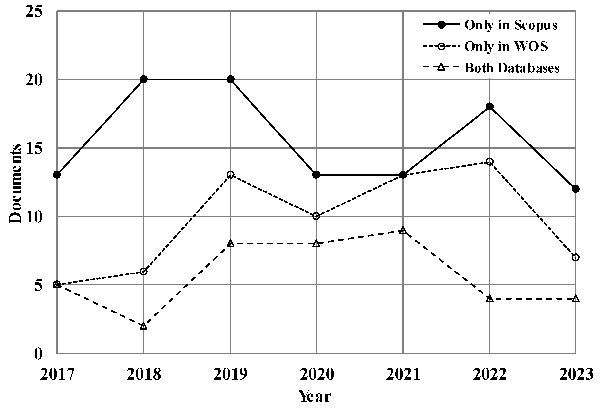 Water 16 00436 g009 Water 16 00436 g009