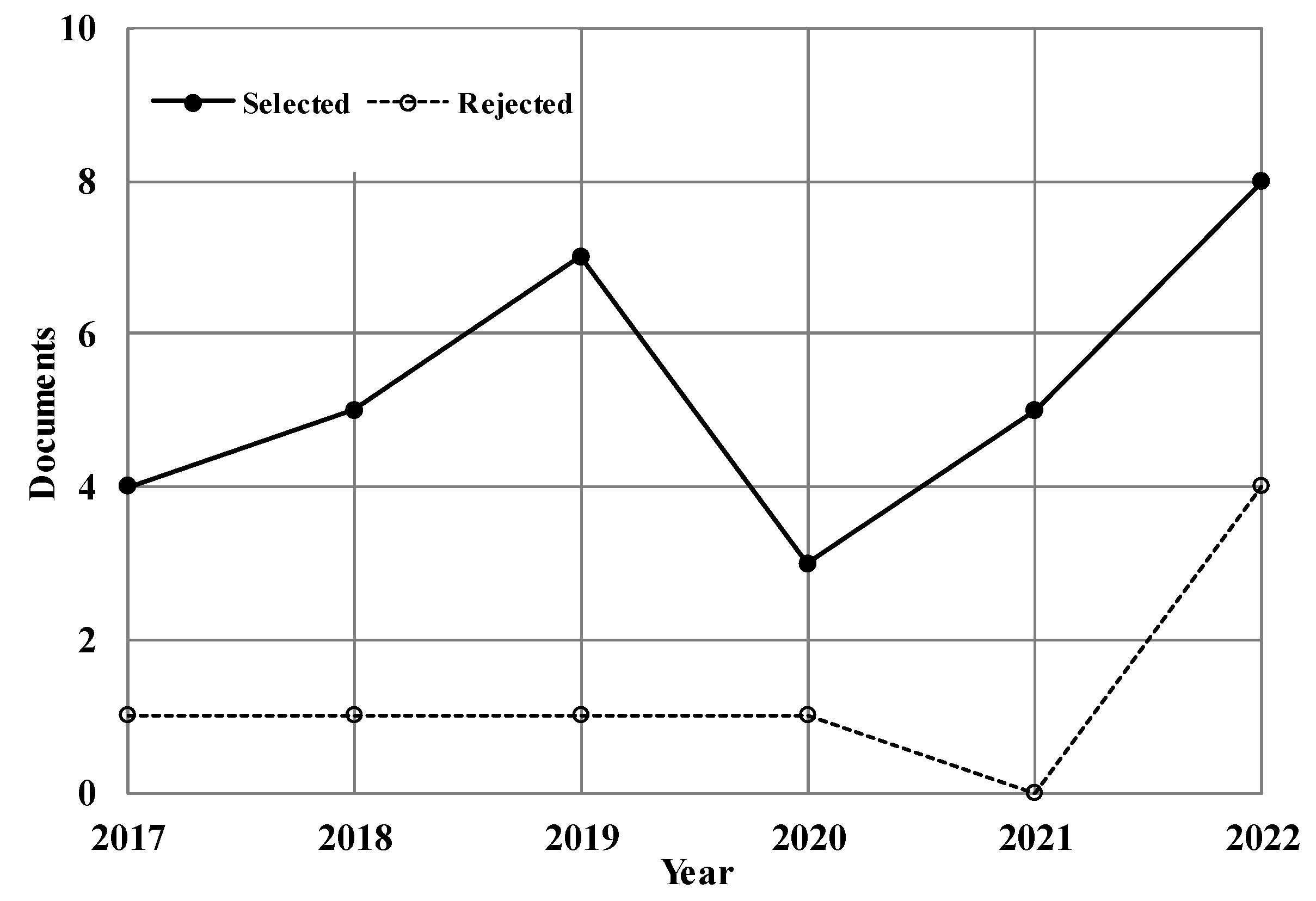 Water 16 00436 g011 Water 16 00436 g011