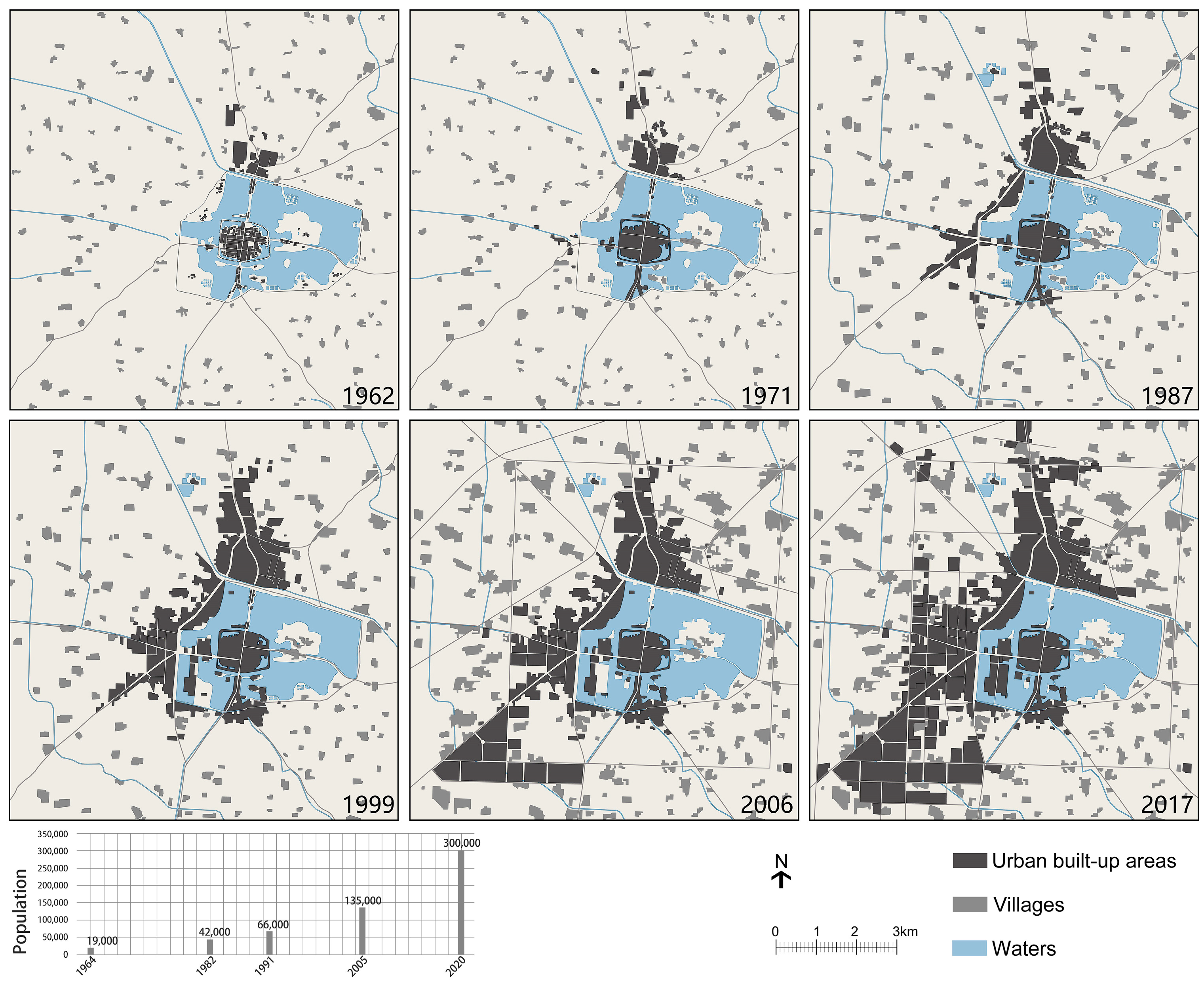 Water | Free Full-Text | Ponds and Wetlands Landscapes of Flood