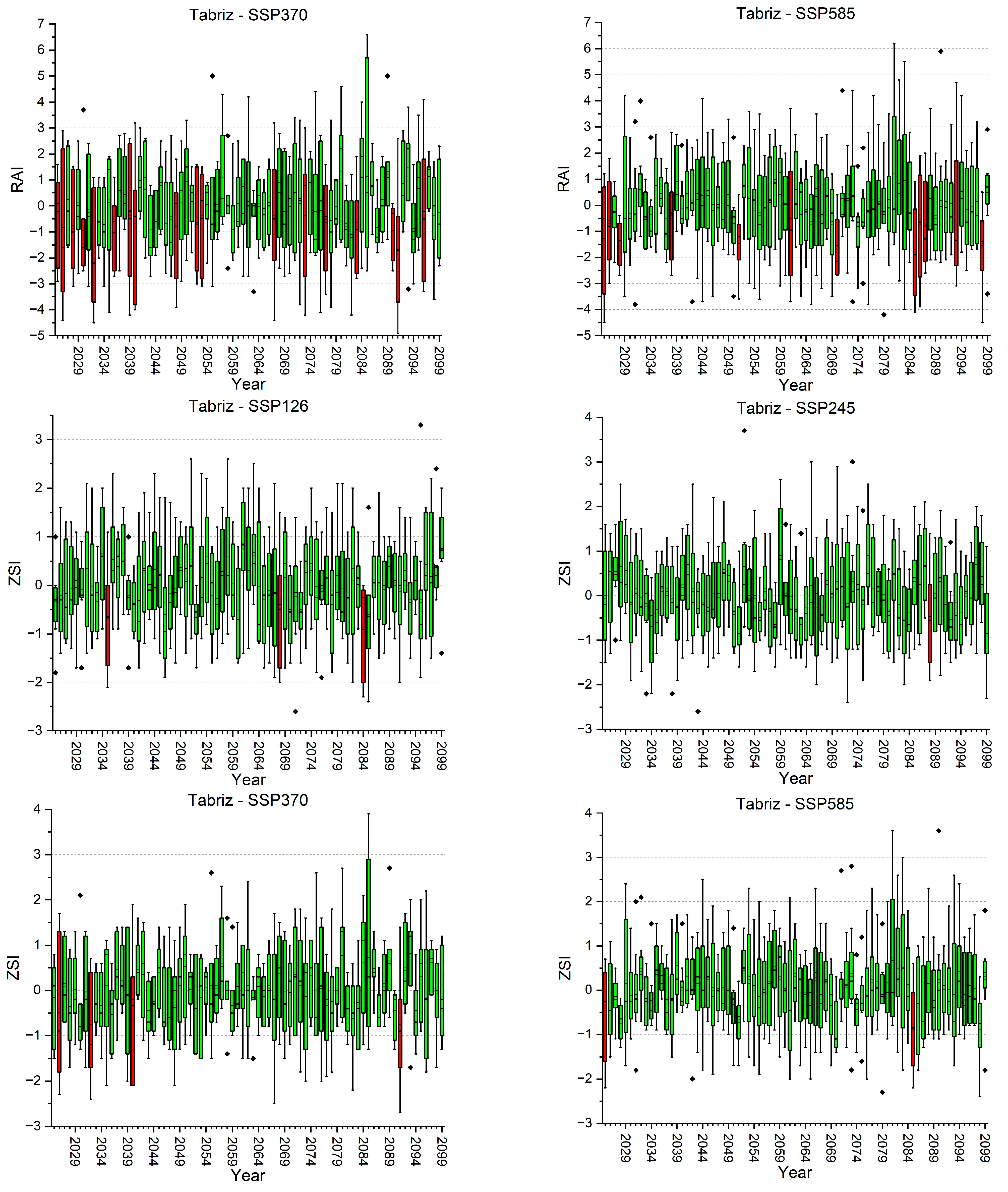 Water 16 00711 i001bb