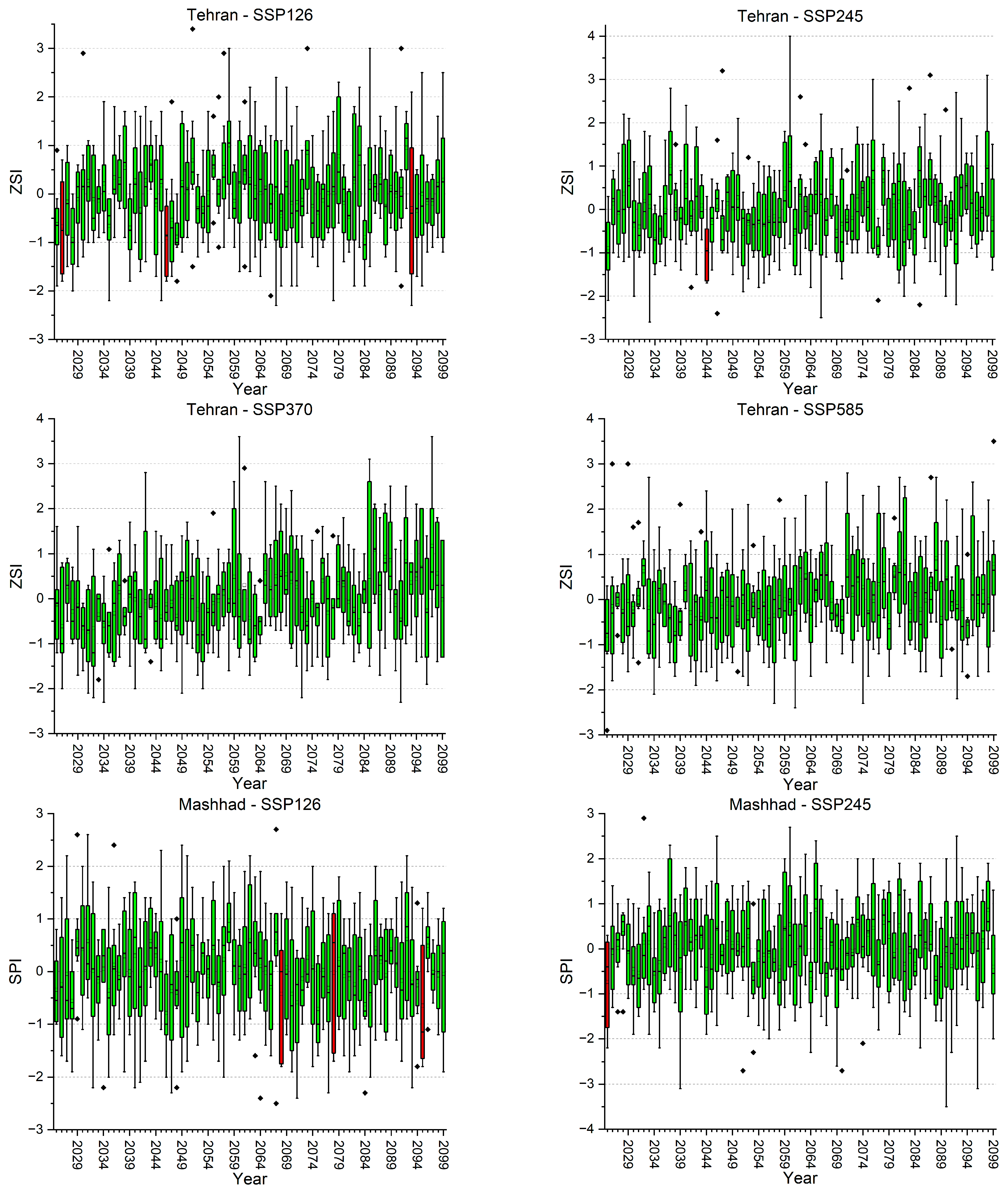 Water 16 00711 i001e