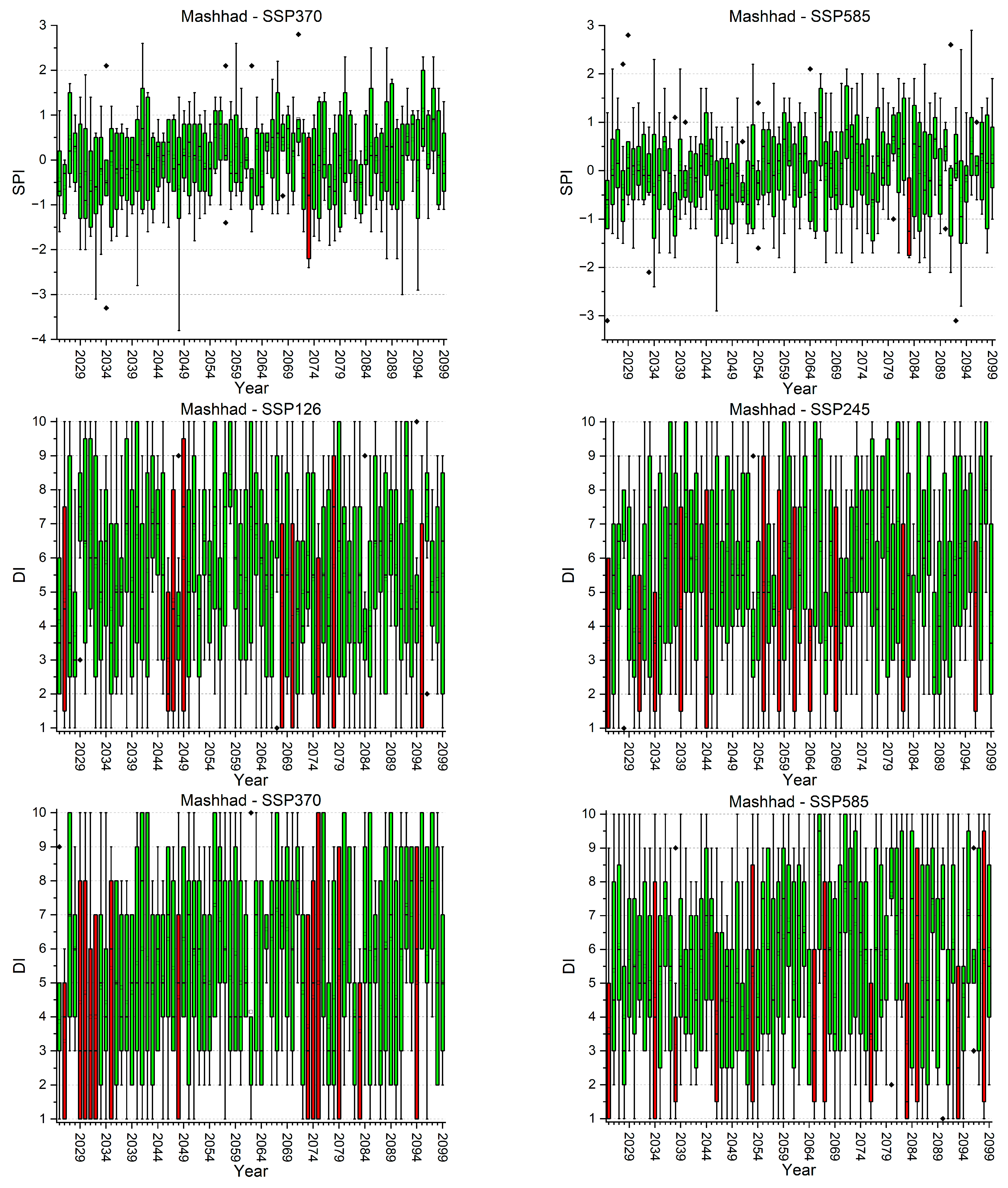 Water 16 00711 i001f