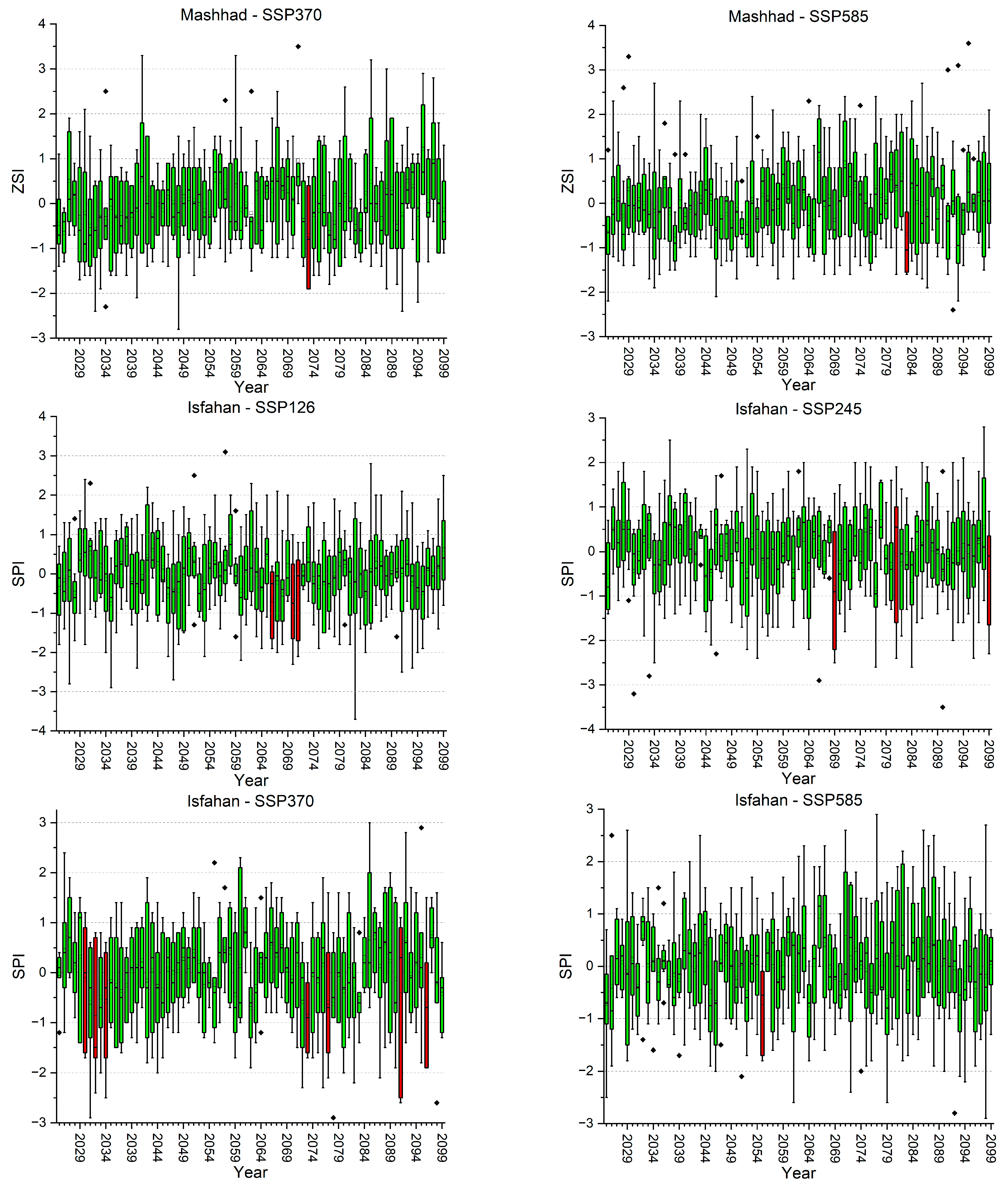 Water 16 00711 i001j