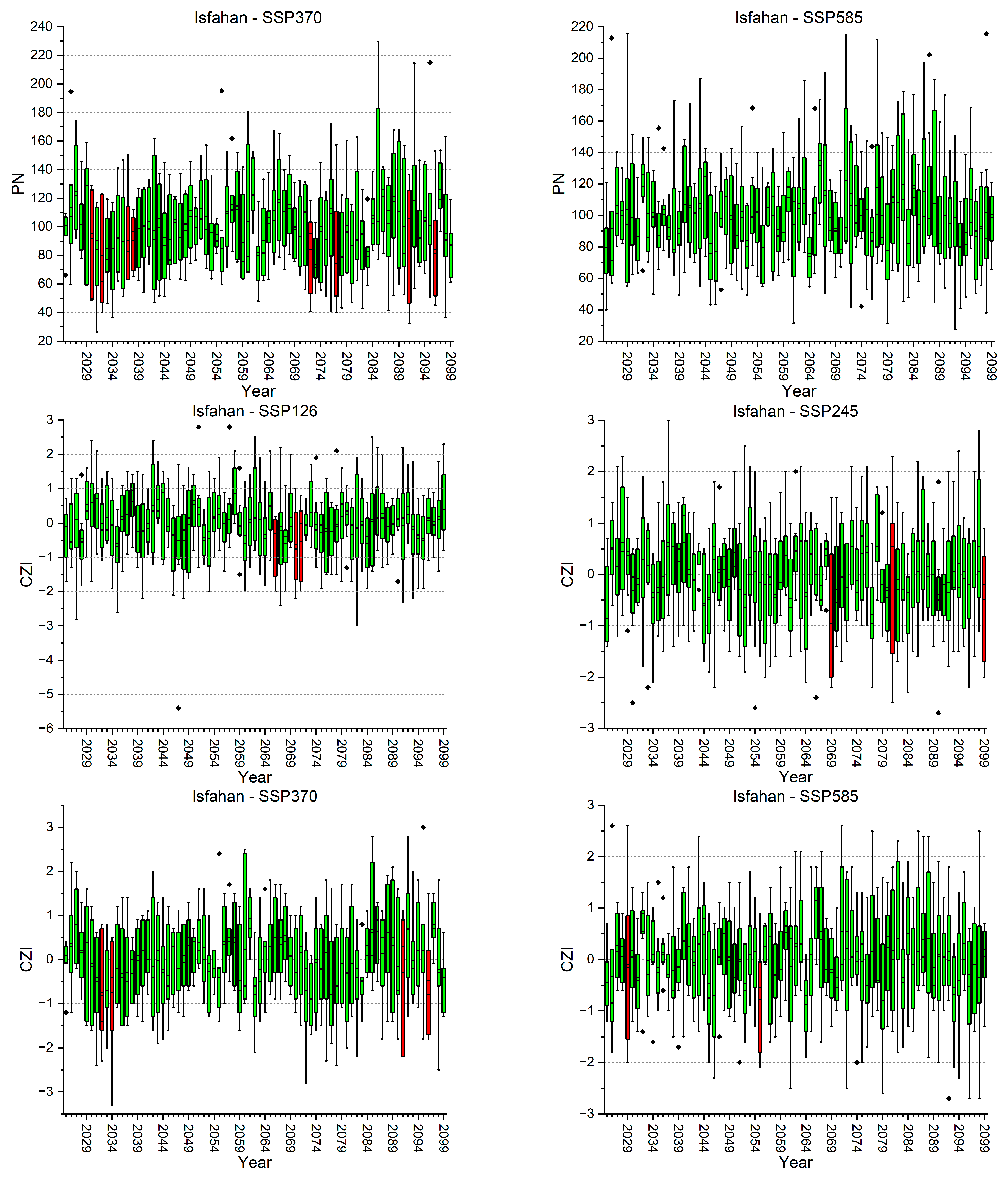 Water 16 00711 i001l