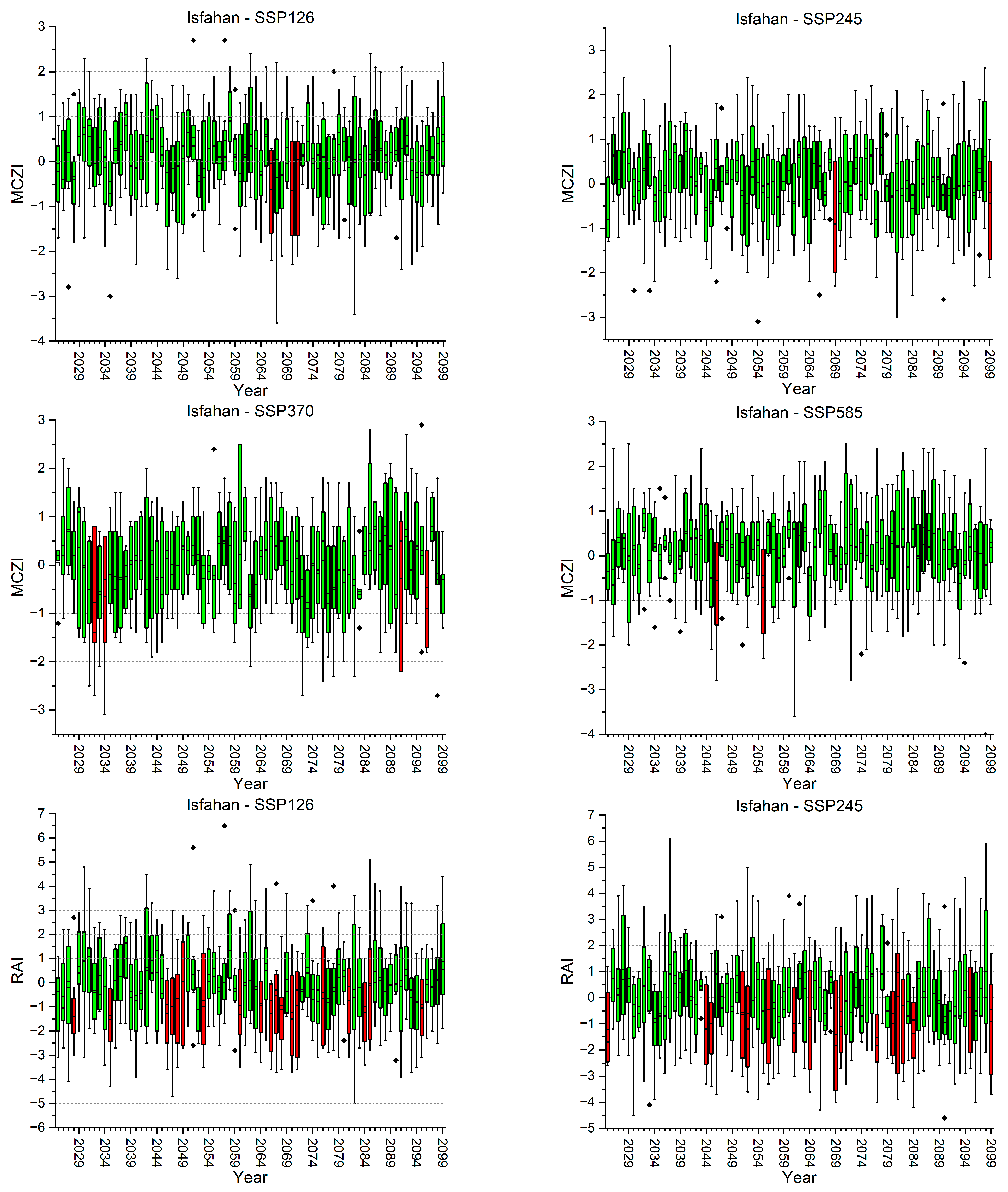 Water 16 00711 i001m