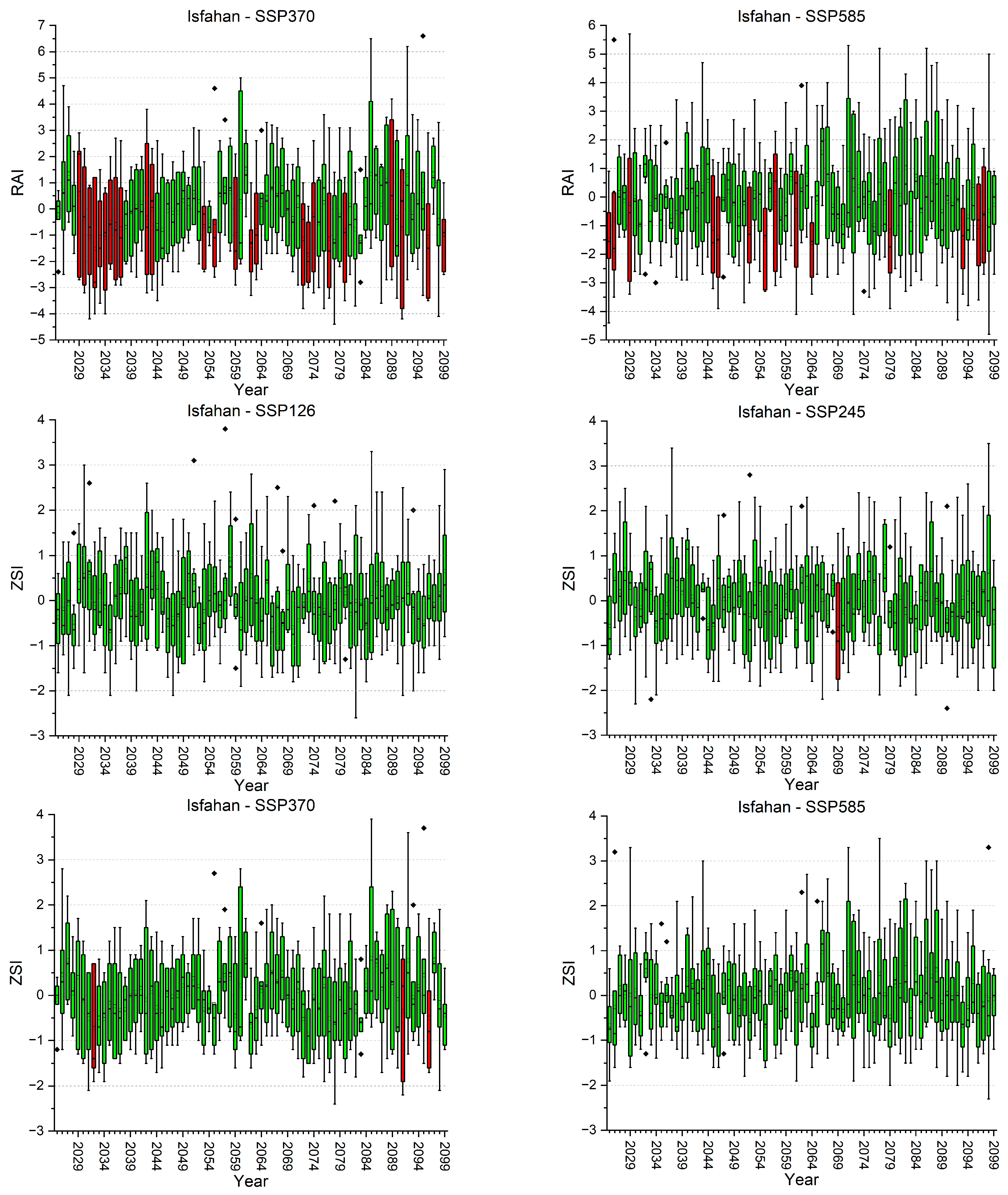 Water 16 00711 i001n