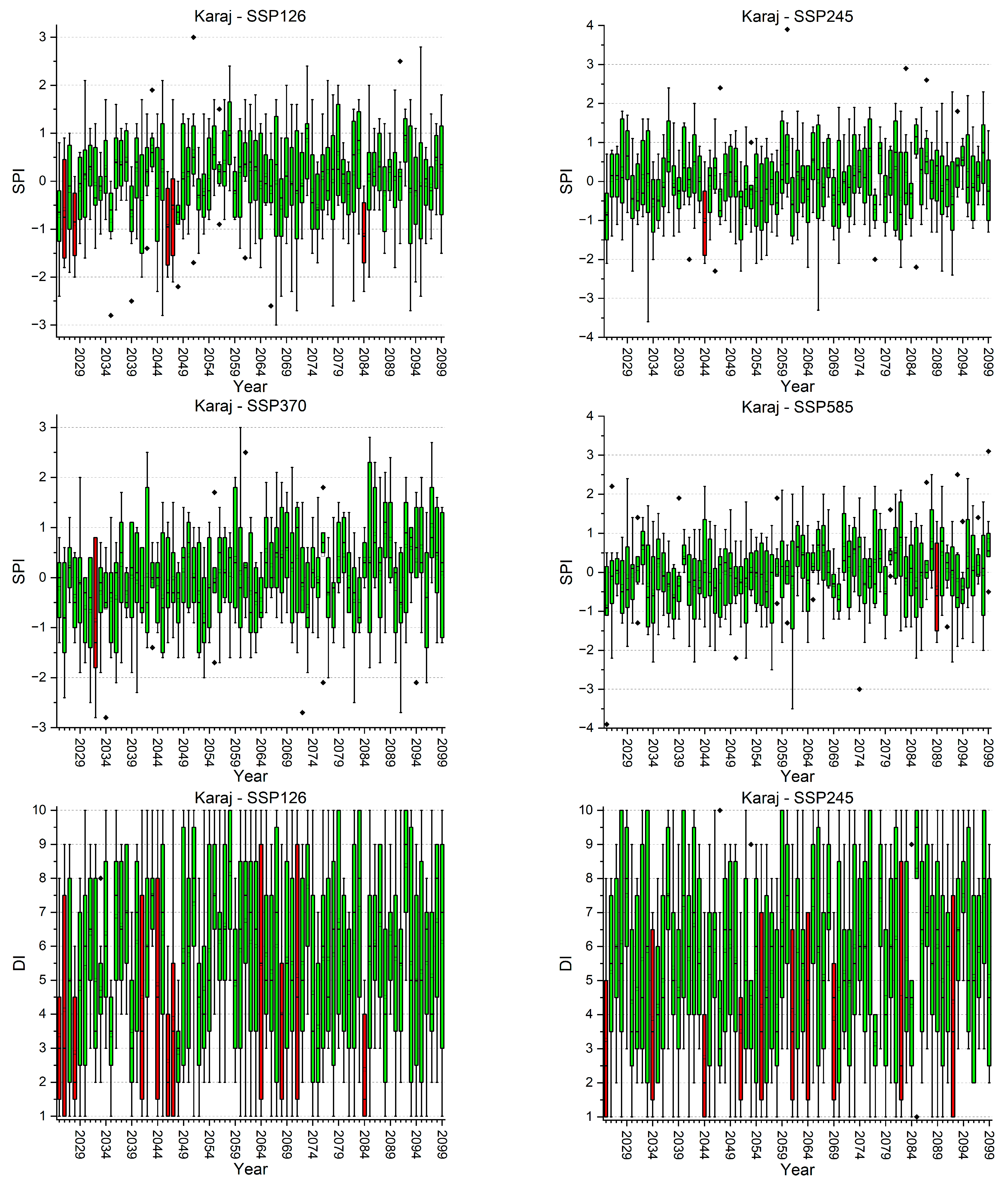 Water 16 00711 i001o