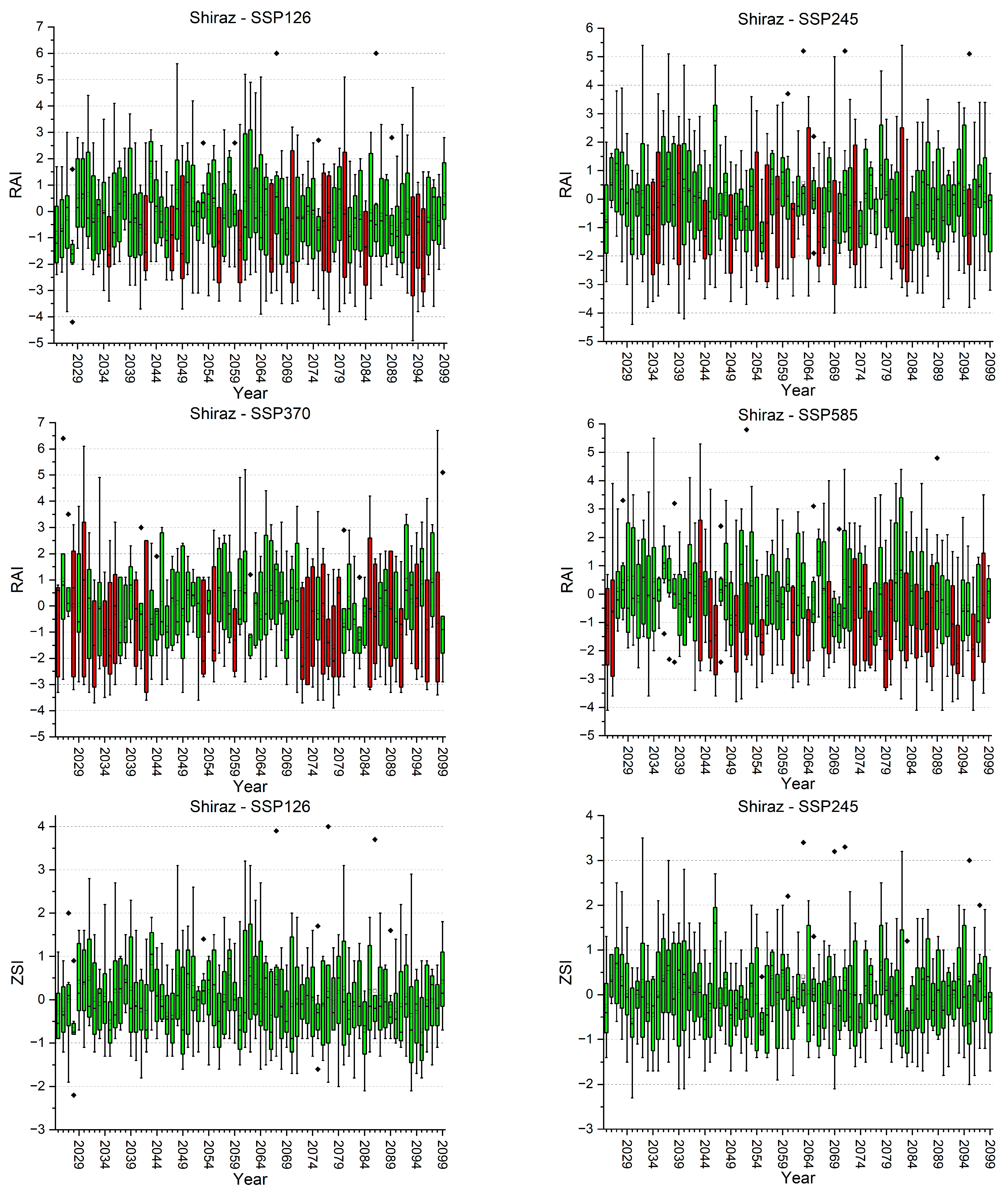 Water 16 00711 i001w