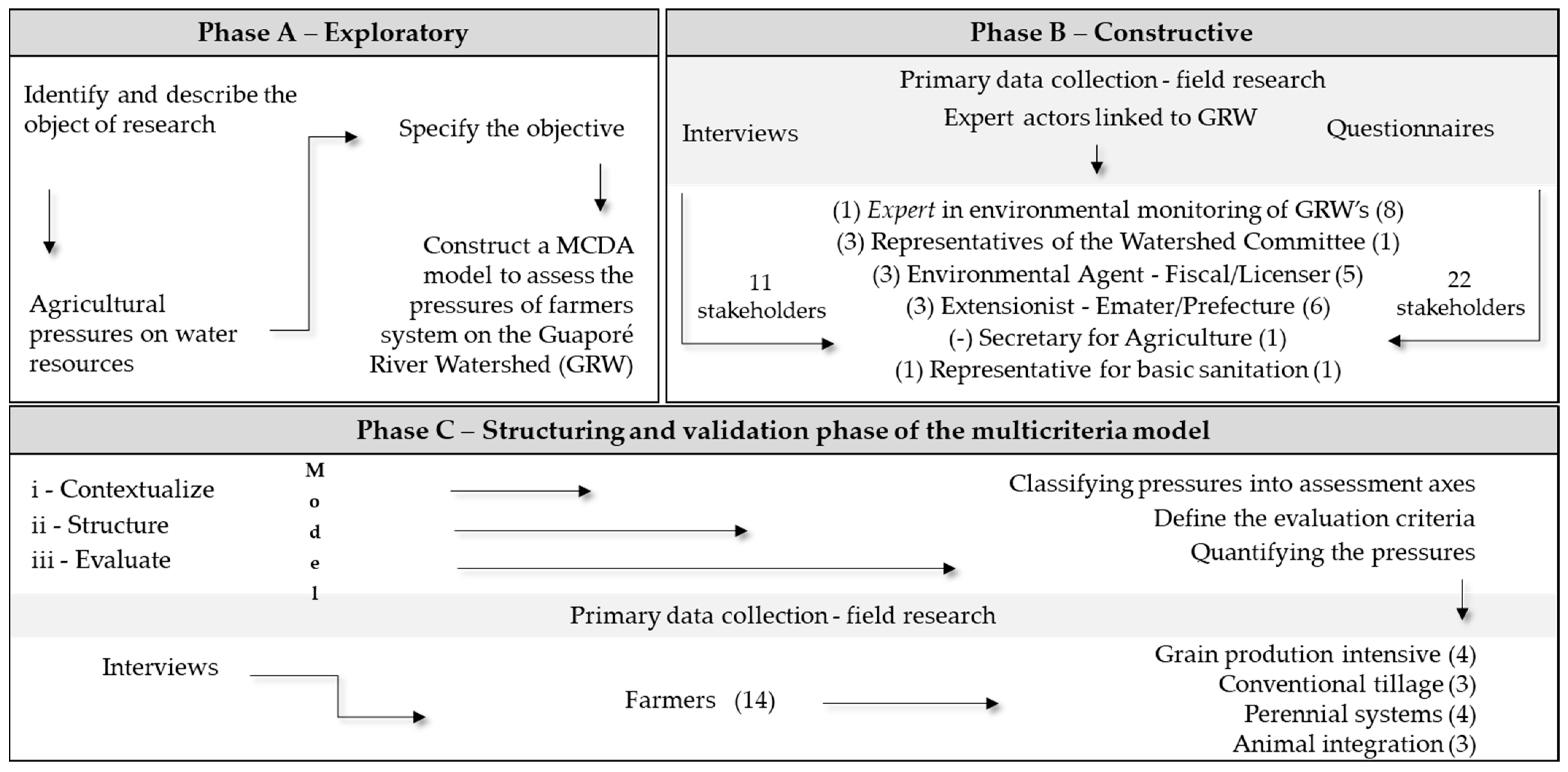 Water 16 00716 g001 Water 16 00716 g001