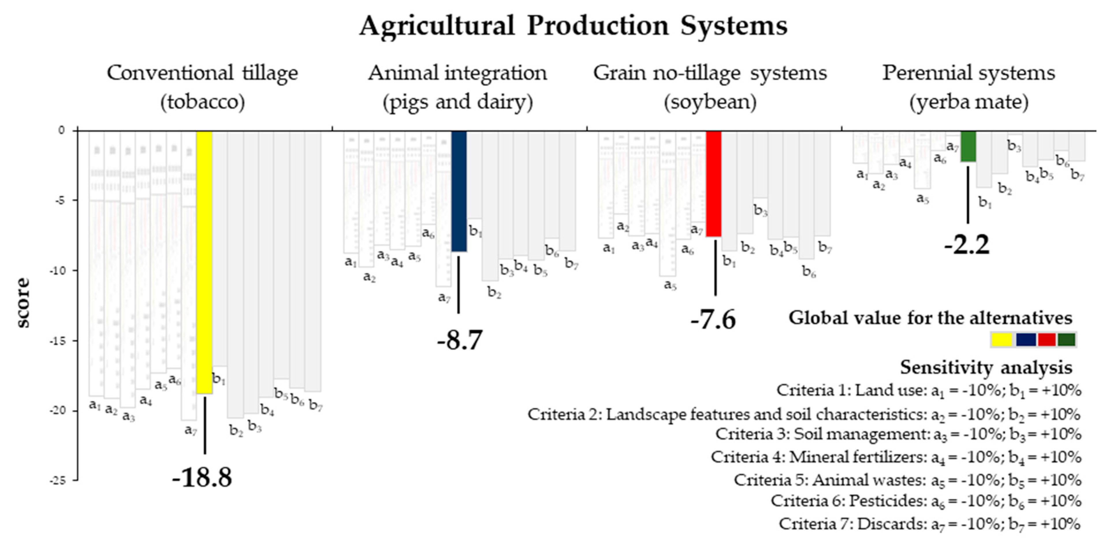 Water 16 00716 g005 Water 16 00716 g005