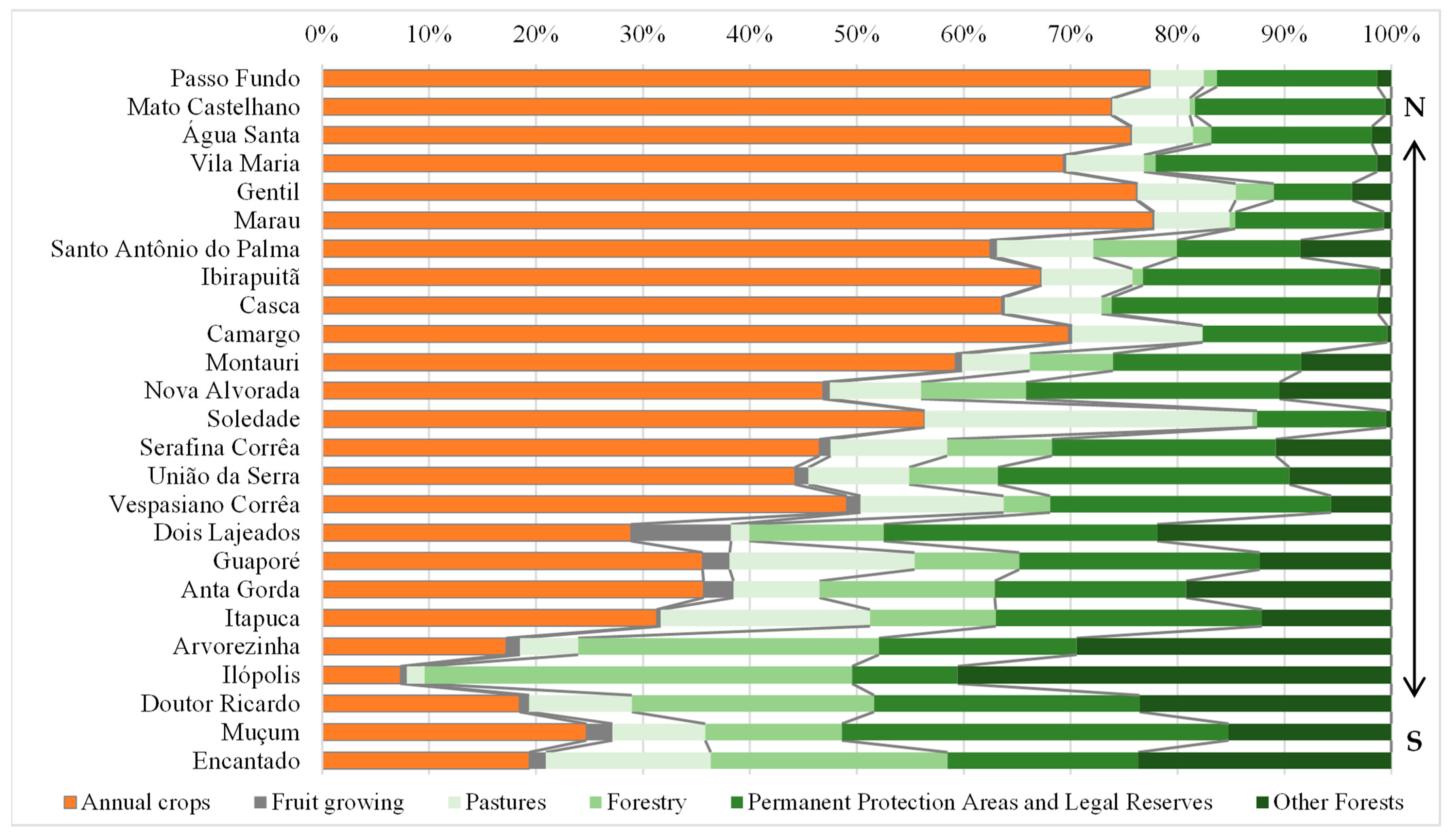 Water 16 00716 g0a2 Water 16 00716 g0a2