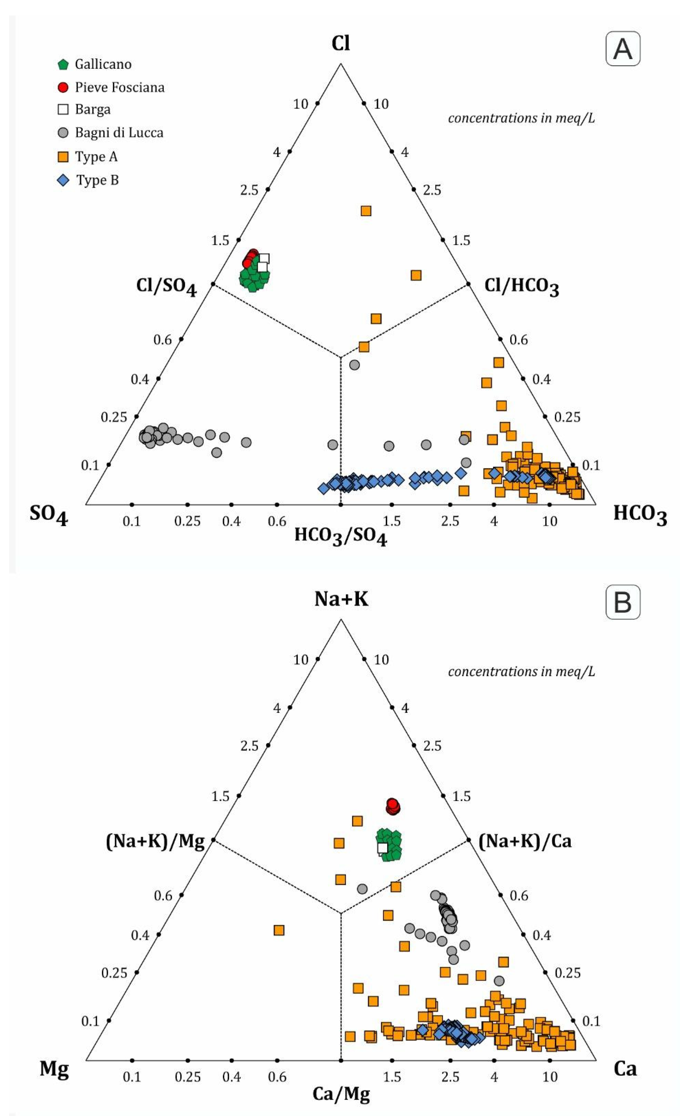 Water 16 00739 g004 Water 16 00739 g004