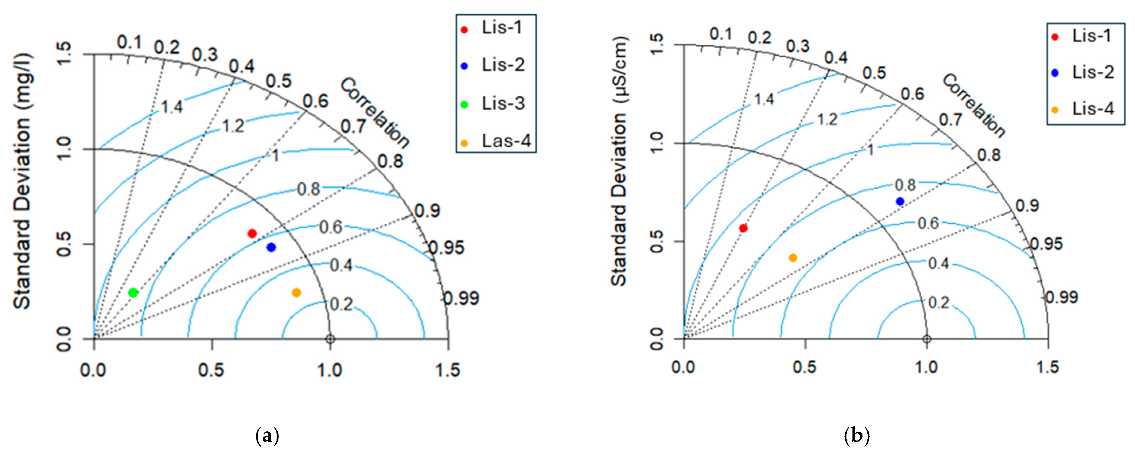 Water 16 00758 g002 Water 16 00758 g002