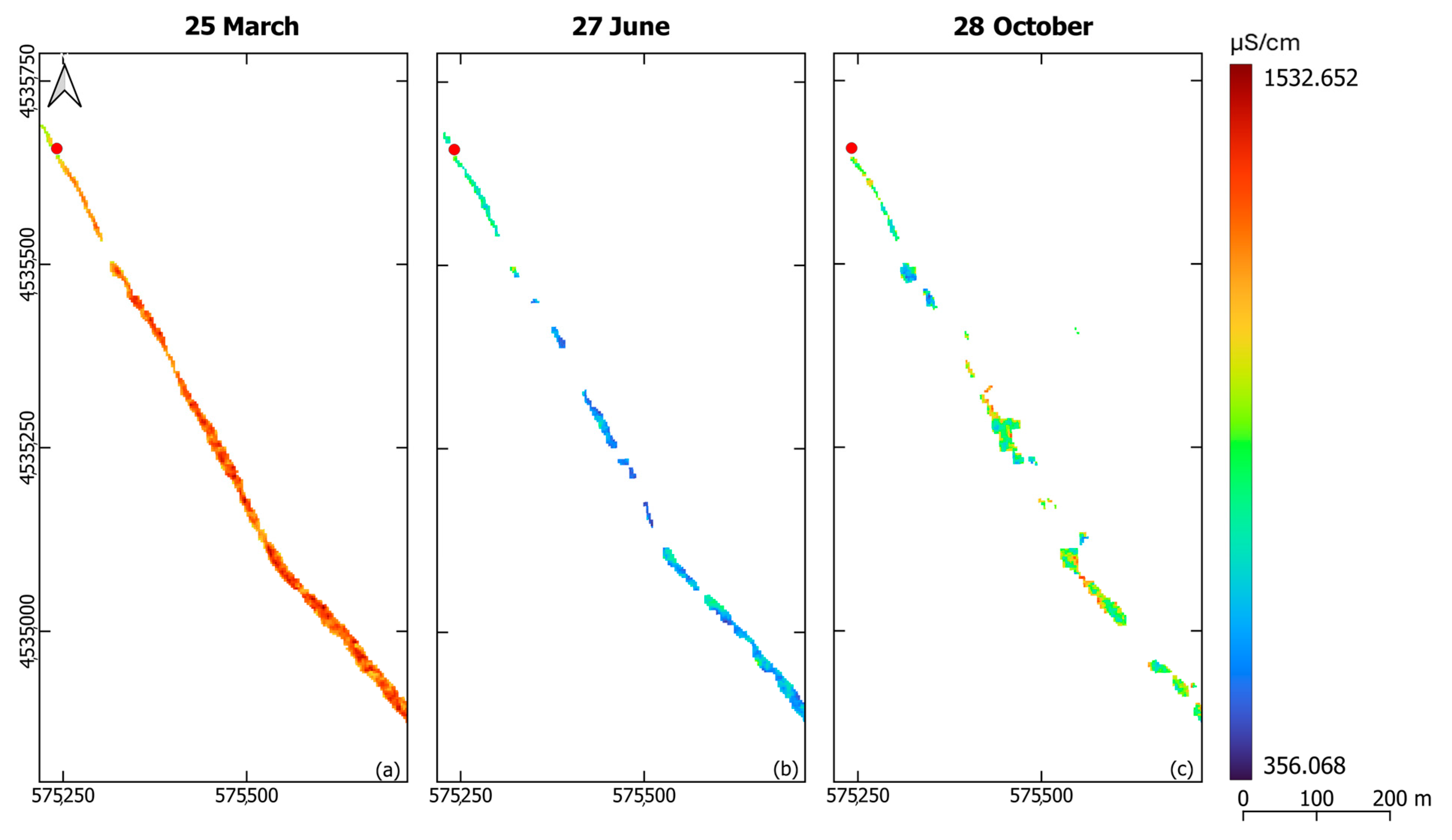 Water 16 00758 g007 Water 16 00758 g007