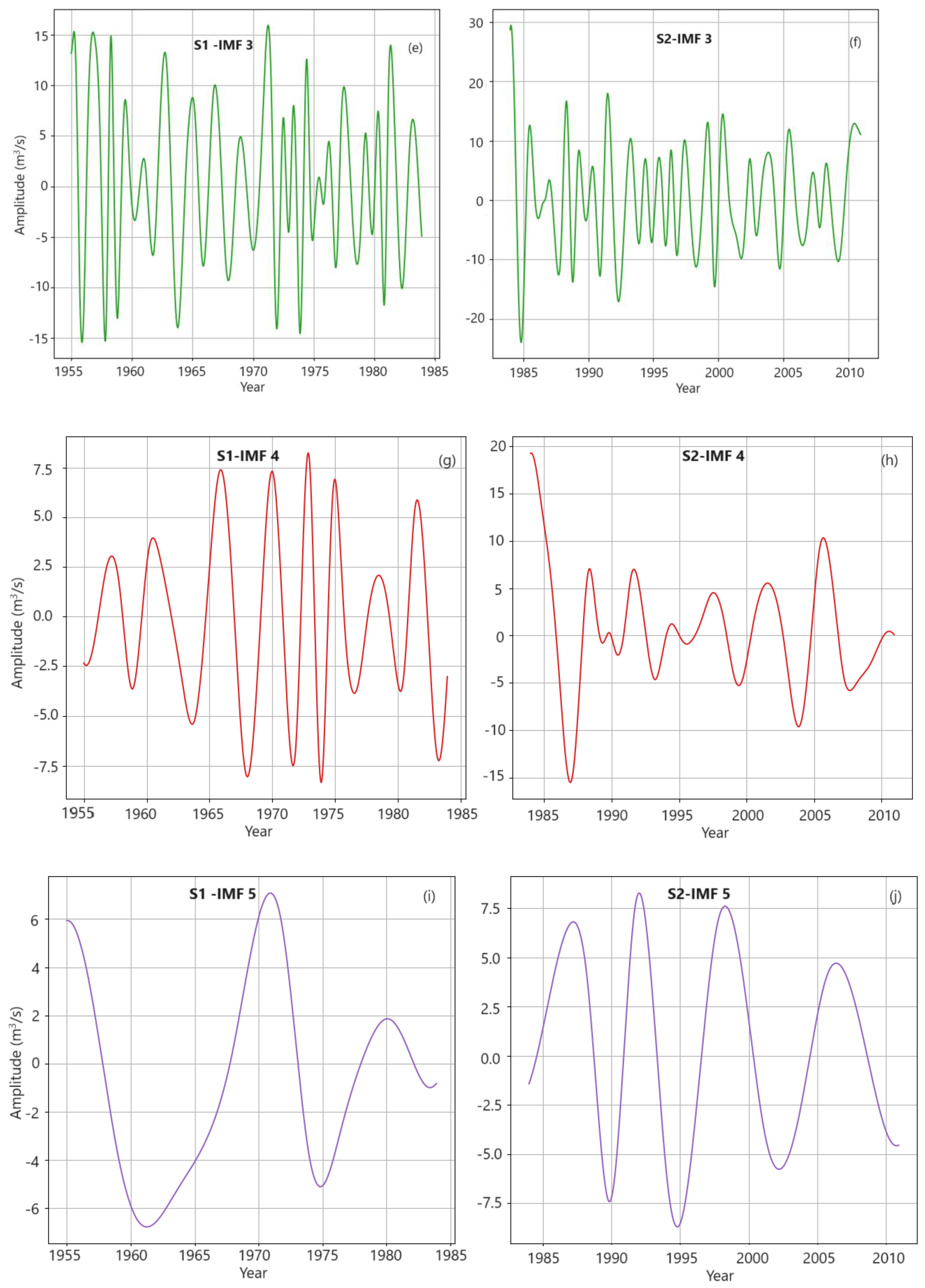 Water 16 00808 g012b