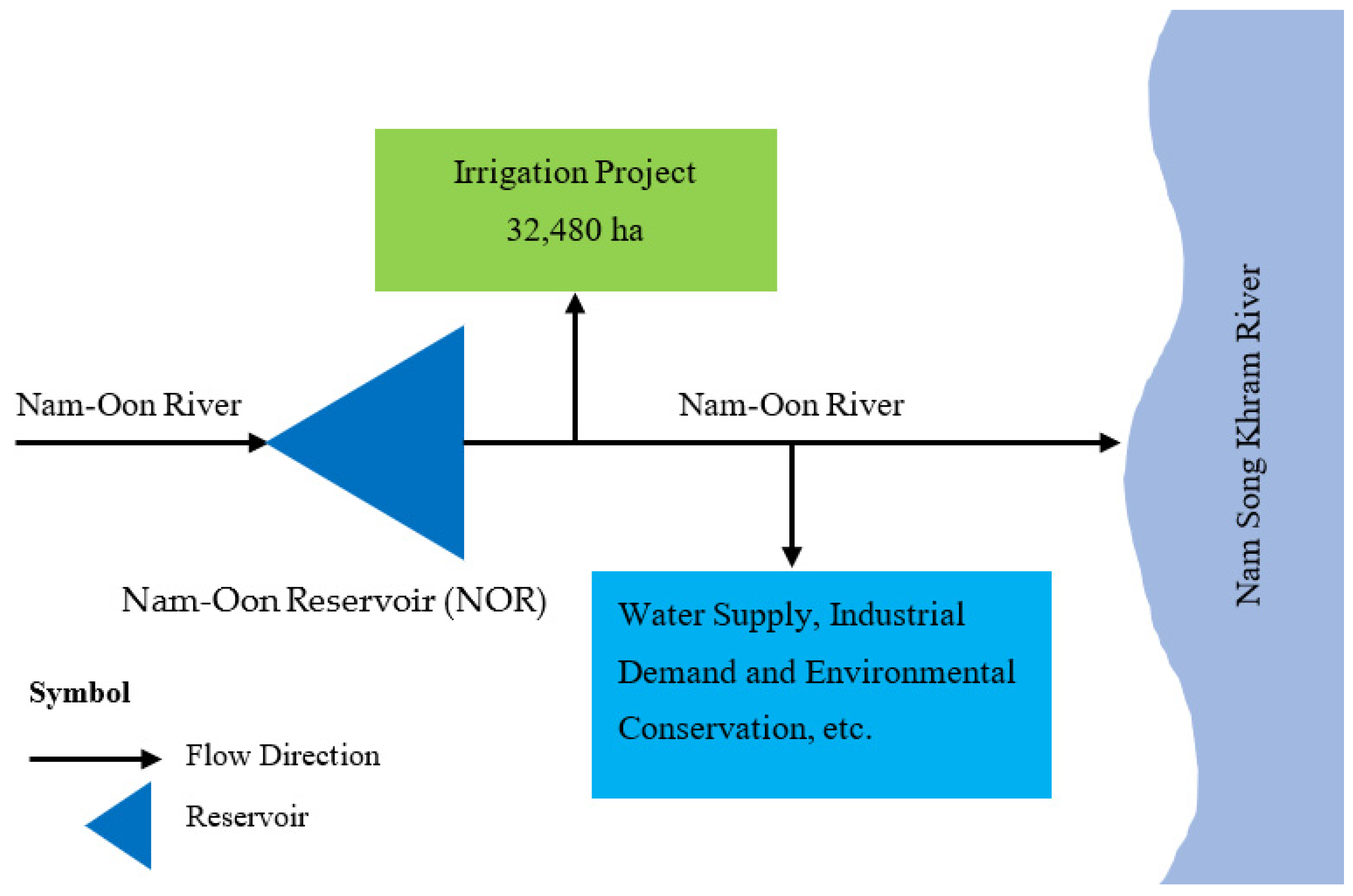 Water 16 00816 g002 Water 16 00816 g002