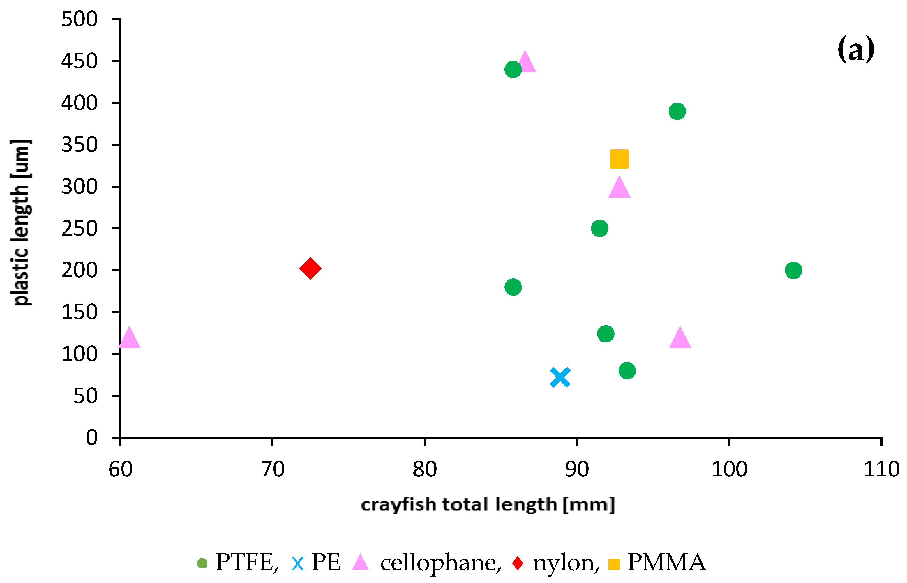 Water 16 00903 g004a