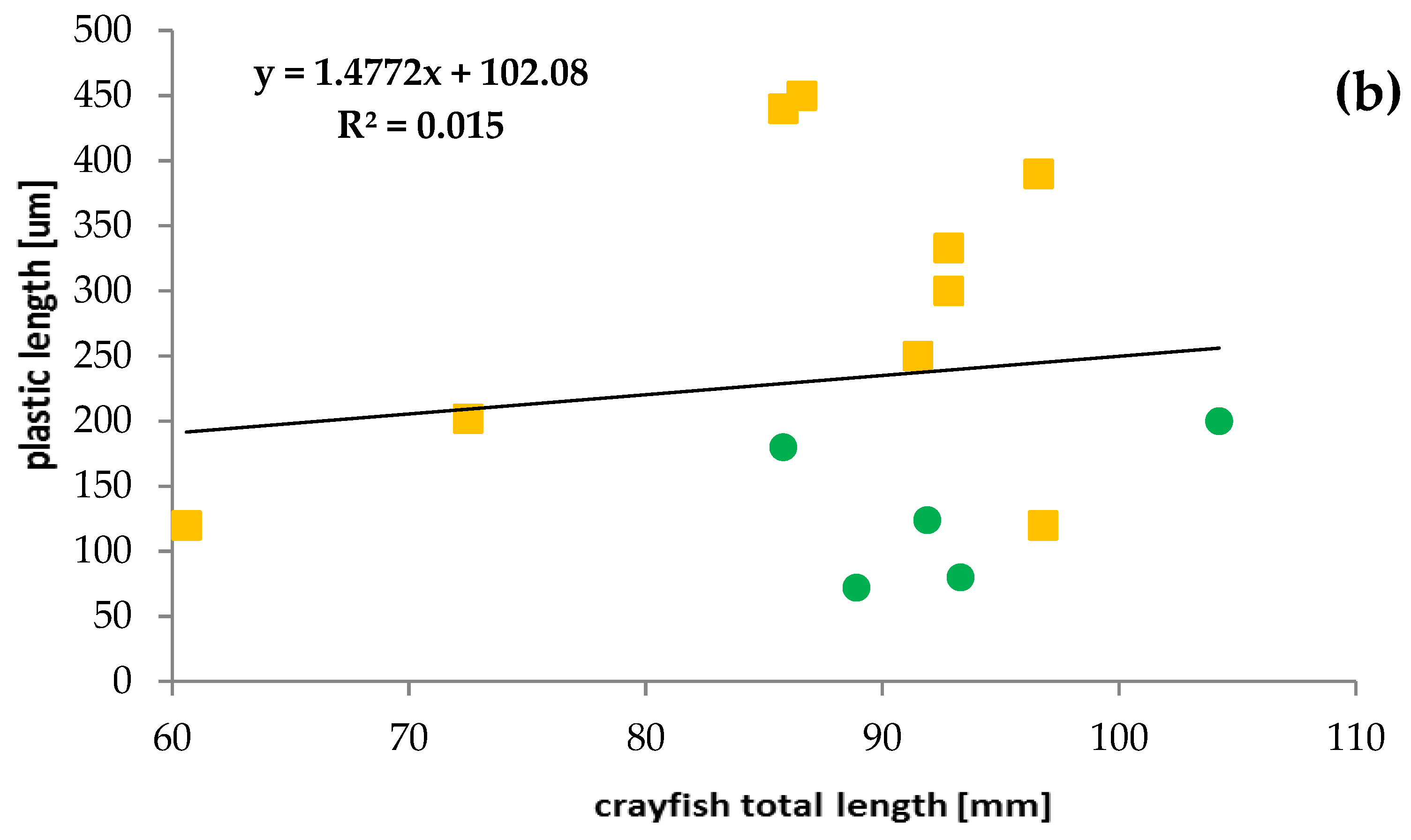 Water 16 00903 g004b