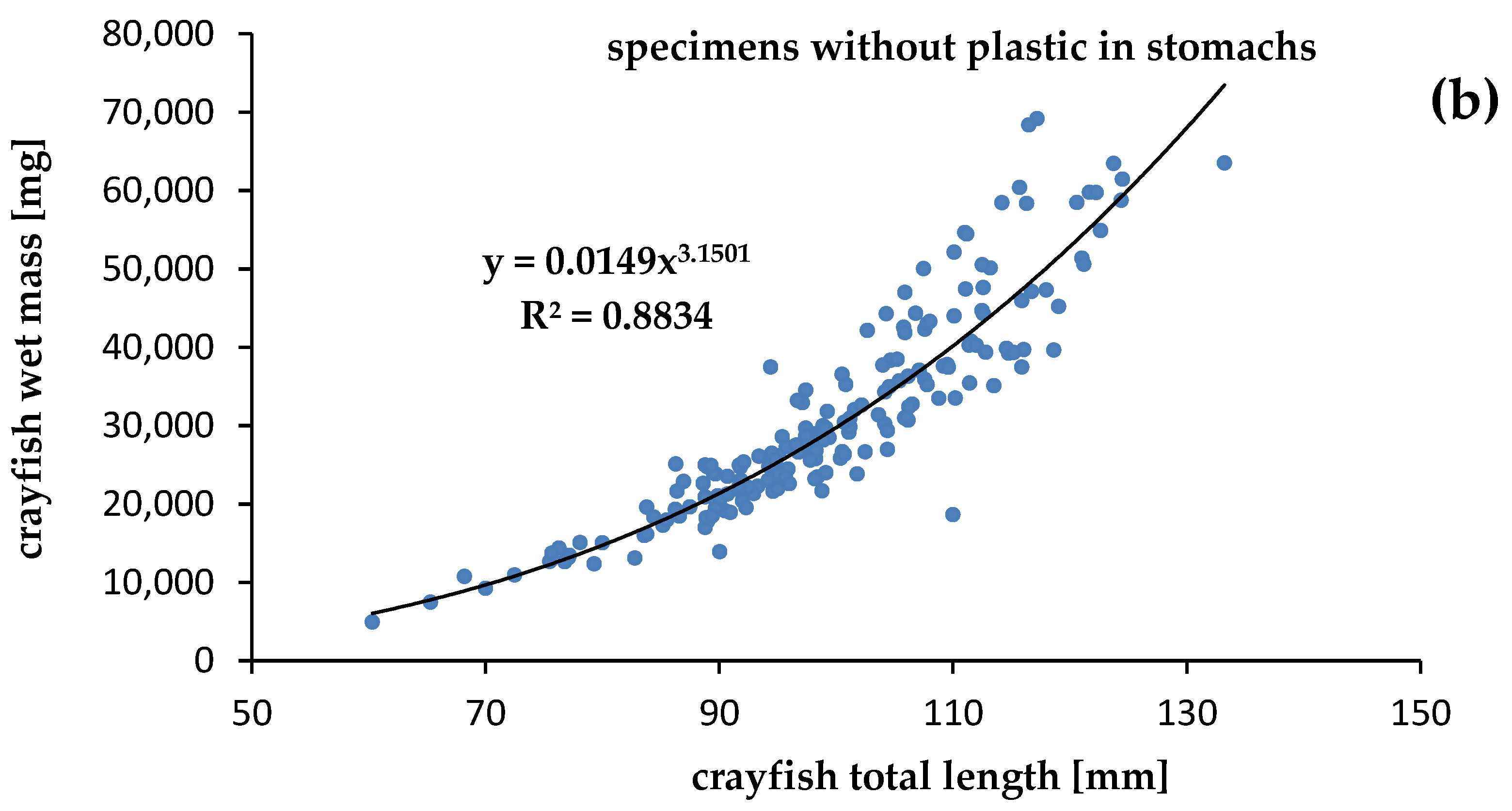 Water 16 00903 g005b