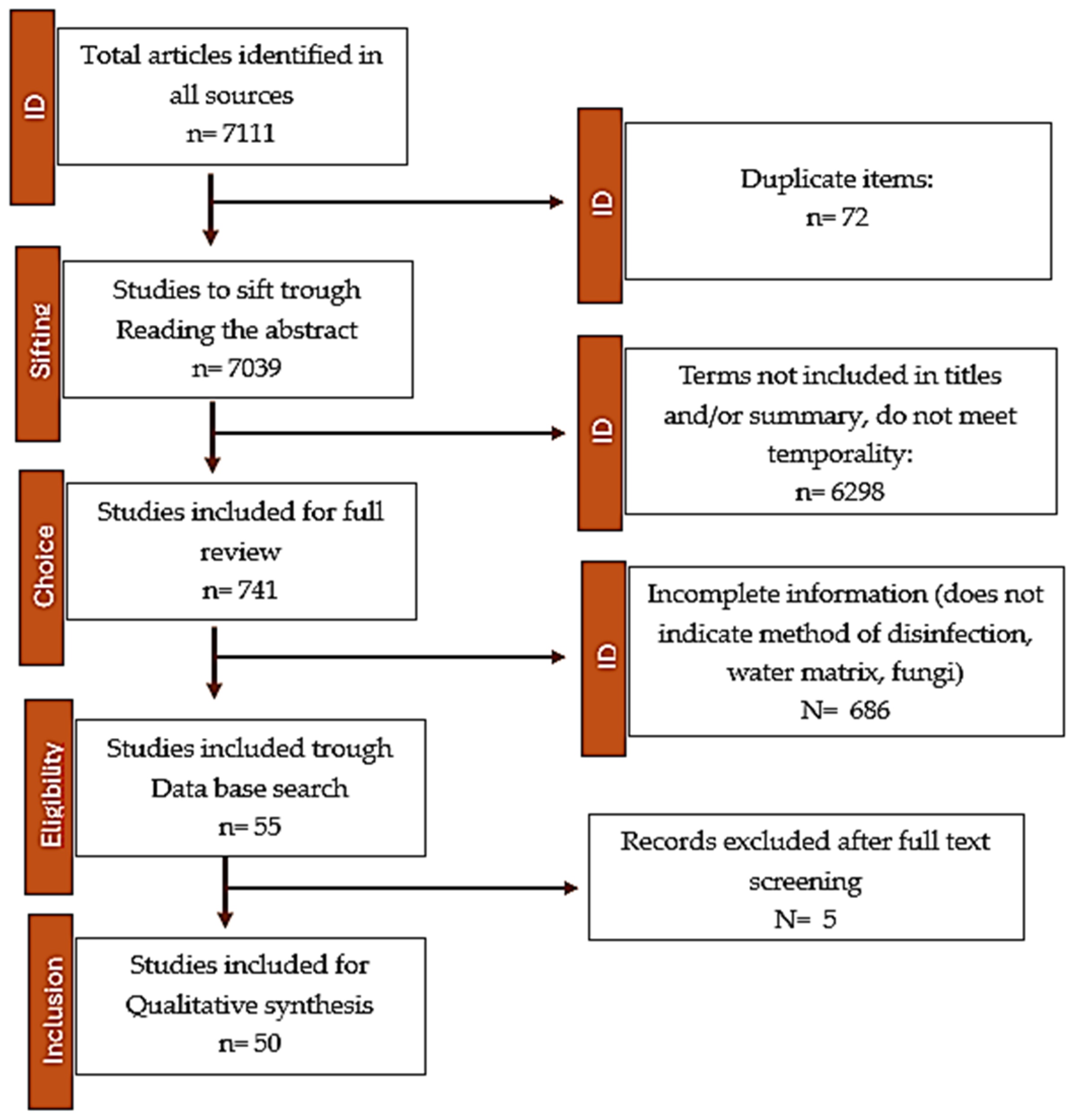 Water 16 00936 g001 Water 16 00936 g001