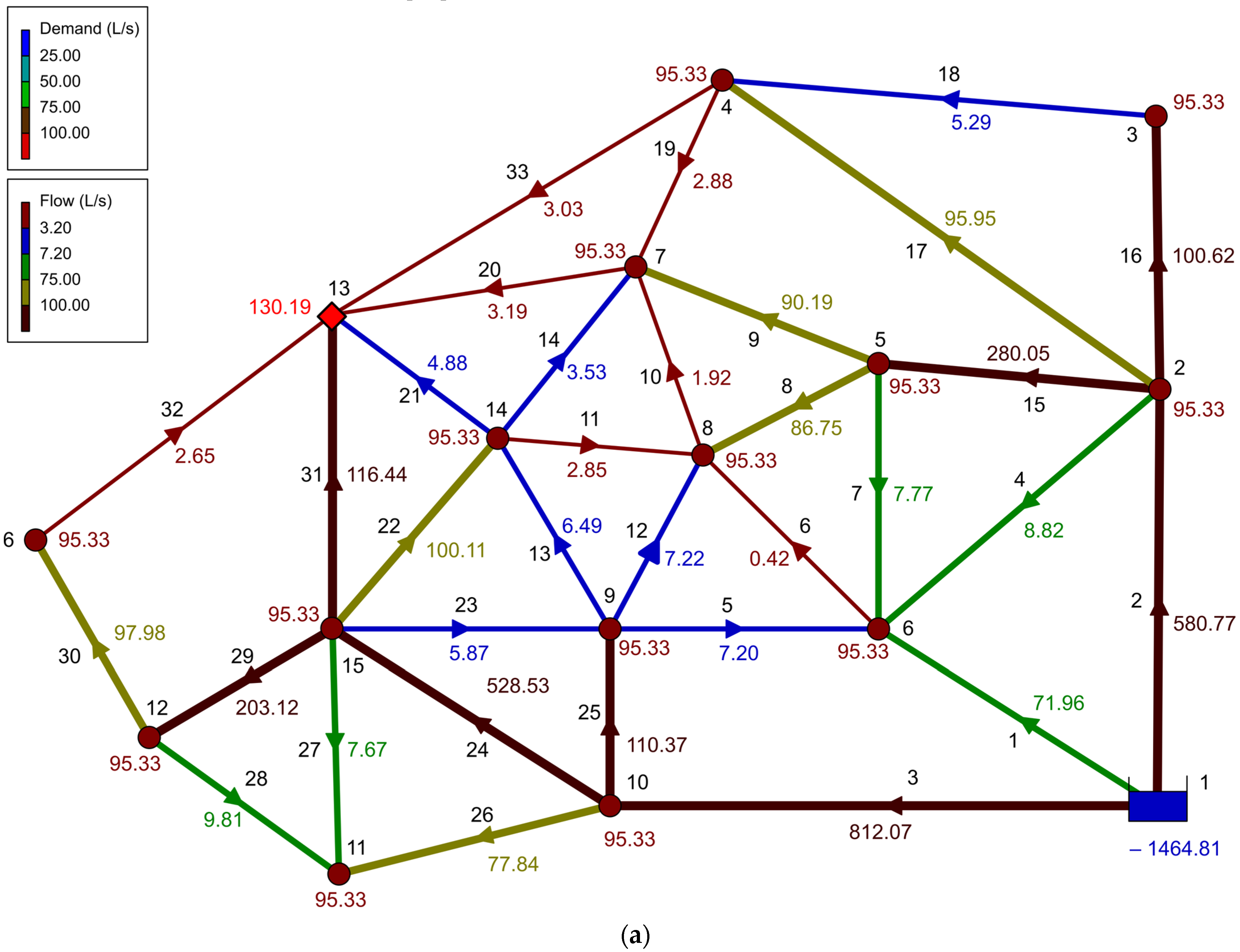 Water 16 00956 g005a