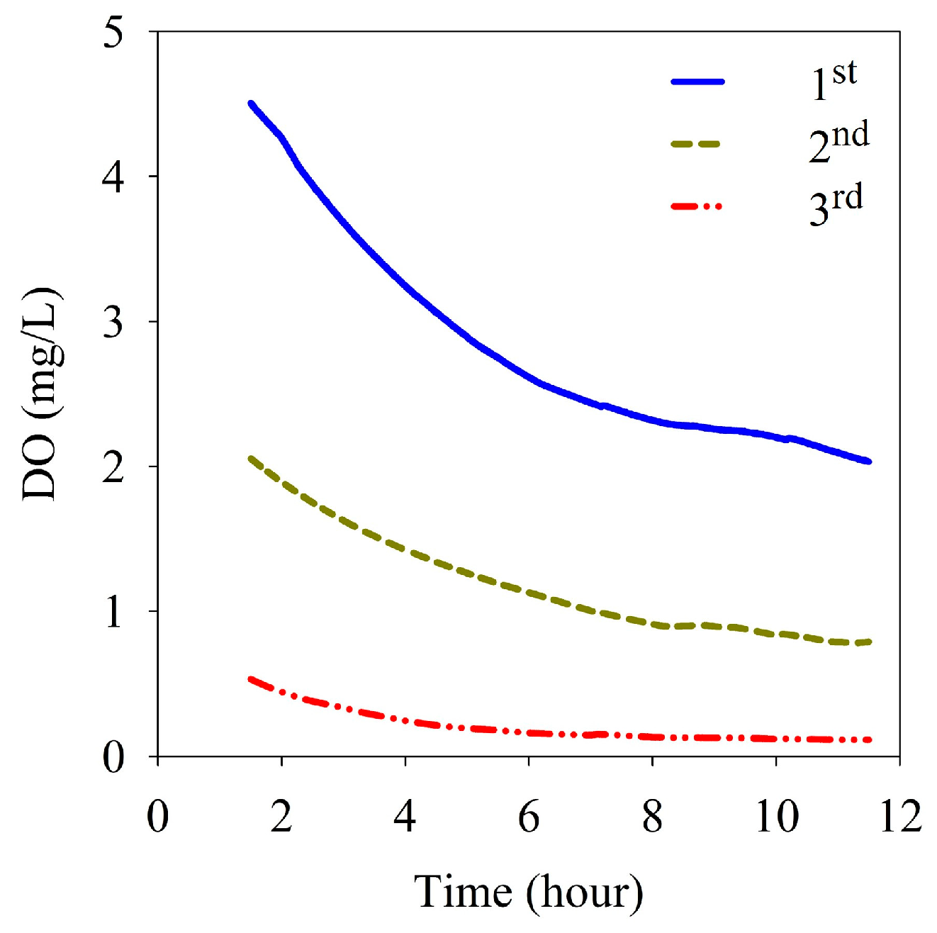 Water 16 00958 g006 Water 16 00958 g006