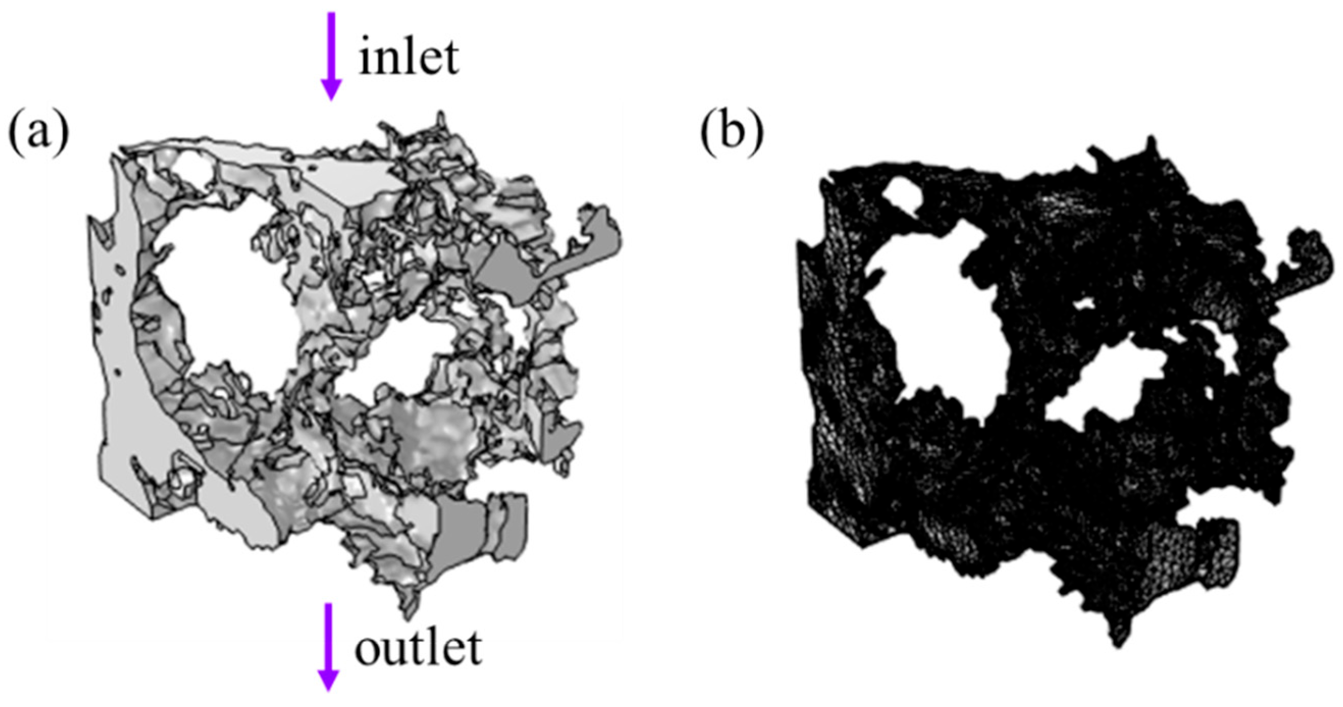 3D Characterization of Pore Structure and Pore Scale Seepage Simulation ...