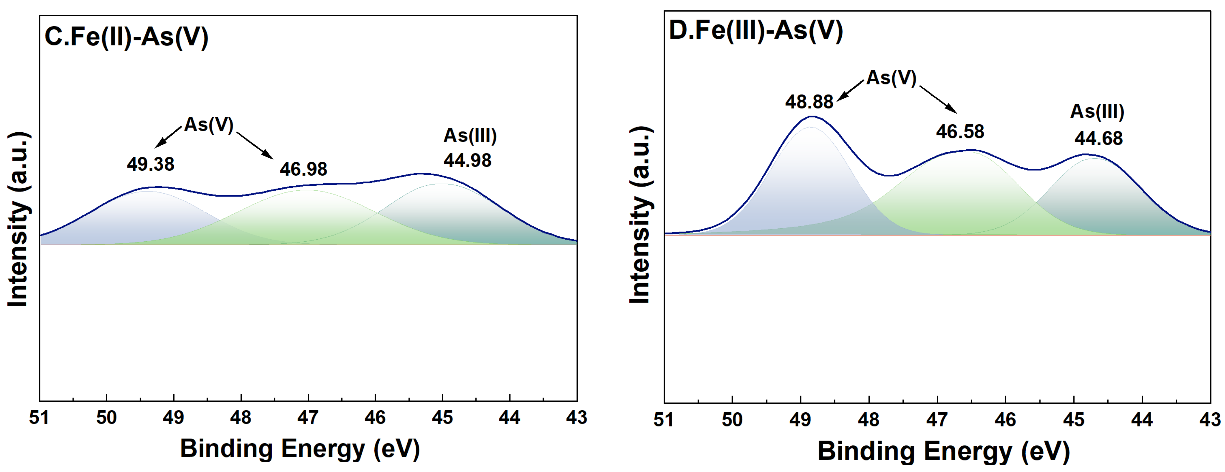 Water 16 01107 g008b