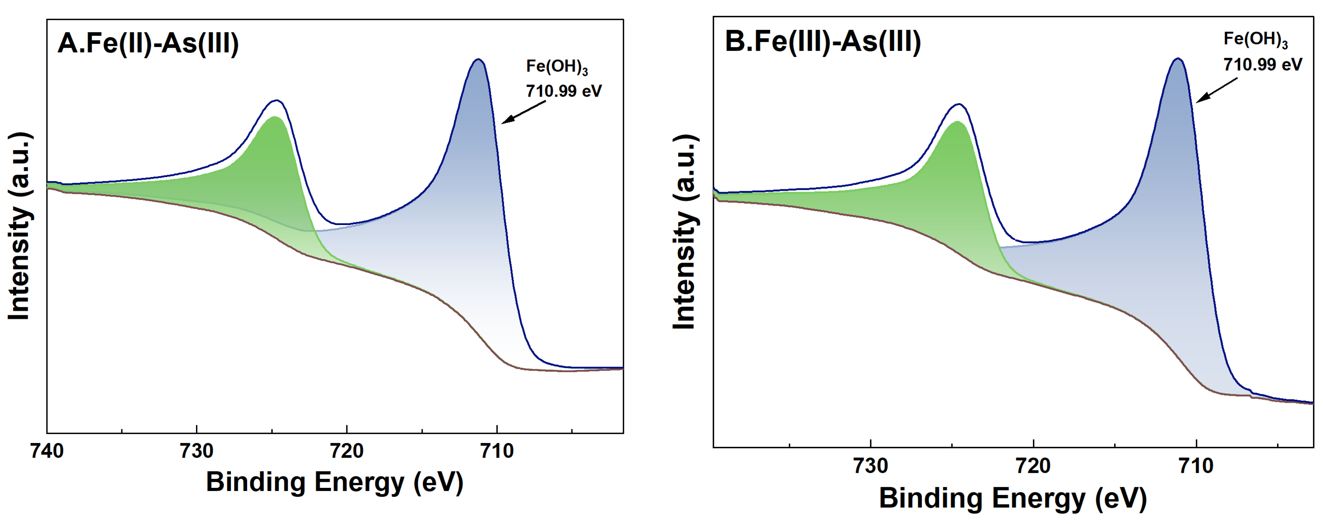 Water 16 01107 g009a