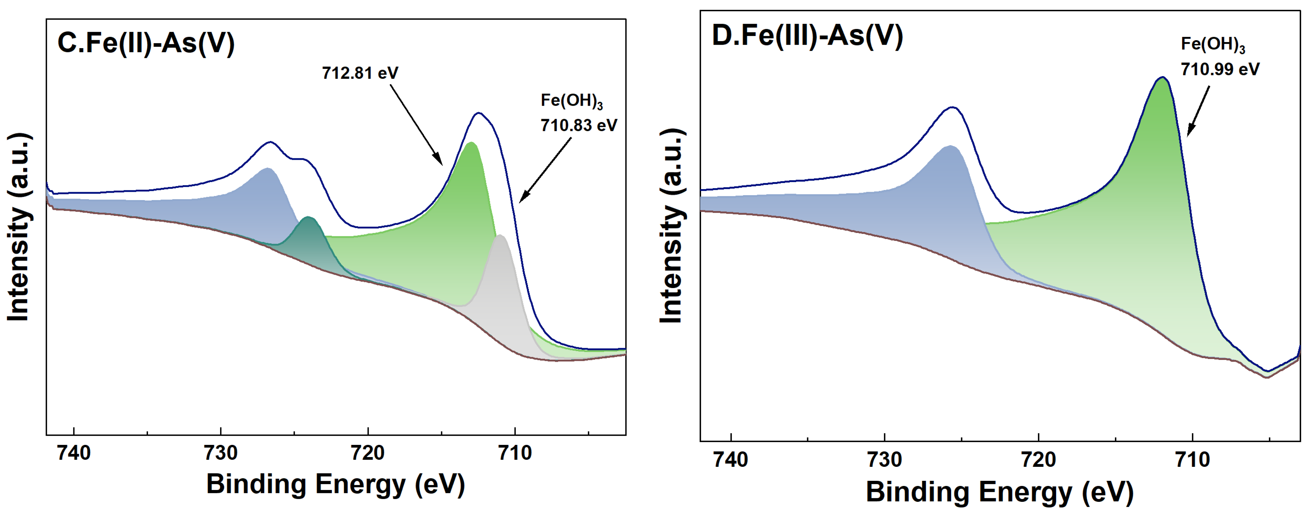 Water 16 01107 g009b