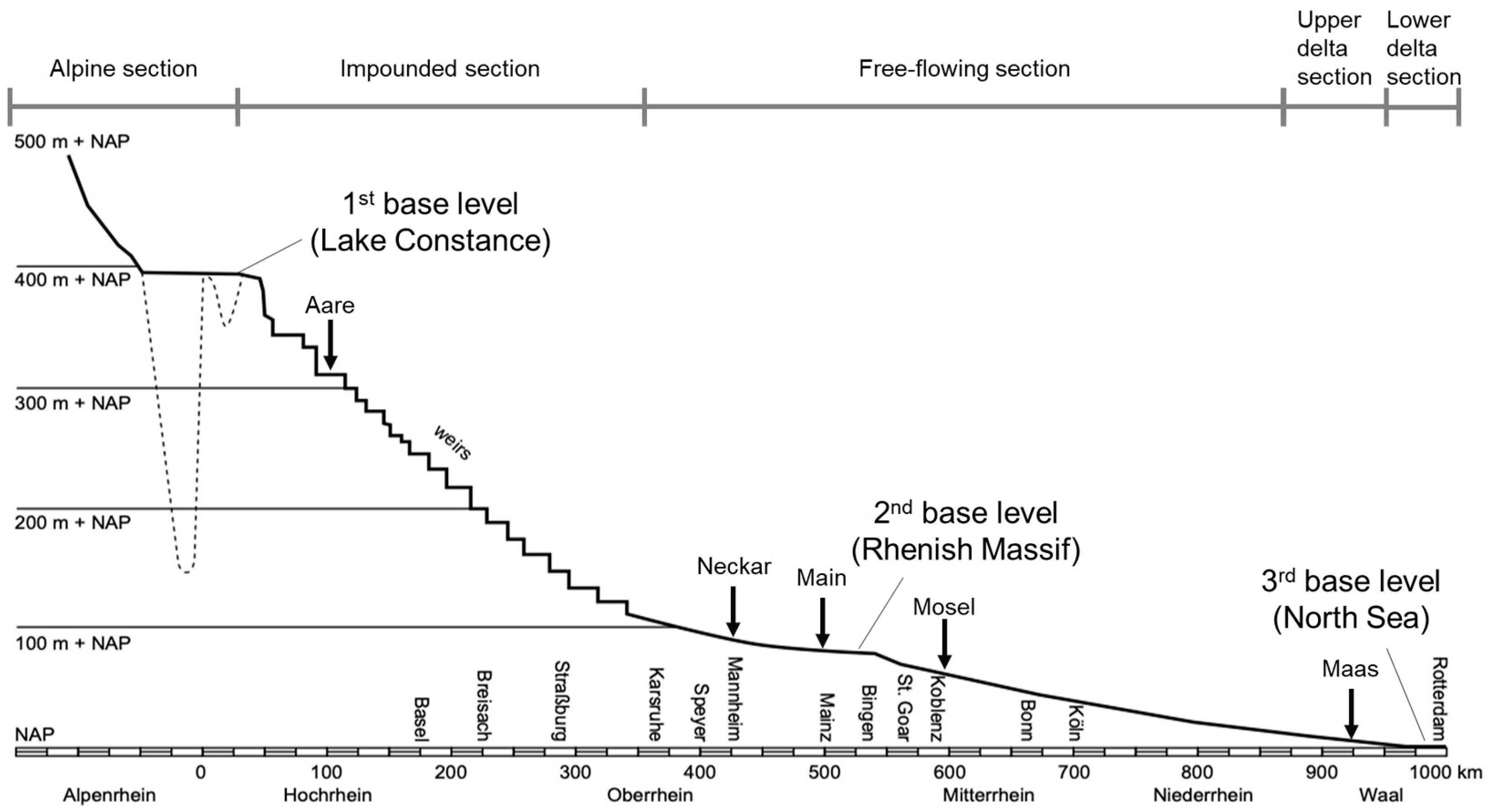 Water 16 01121 g002 Water 16 01121 g002