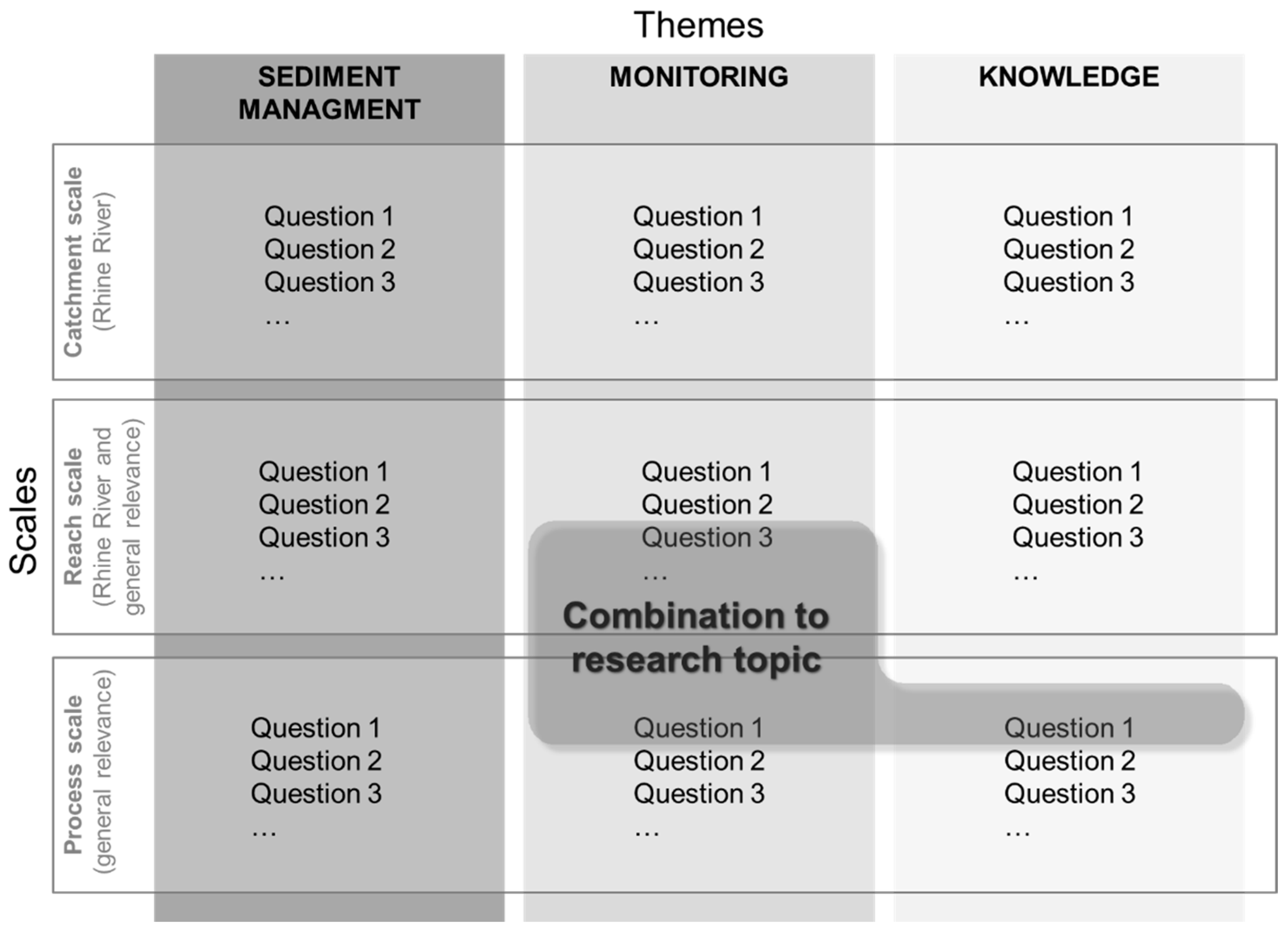 Water 16 01121 g008 Water 16 01121 g008