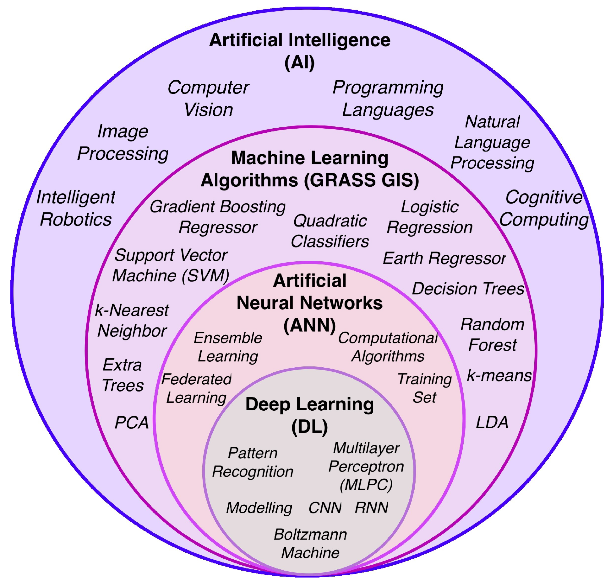 Water 16 01141 g002 Water 16 01141 g002