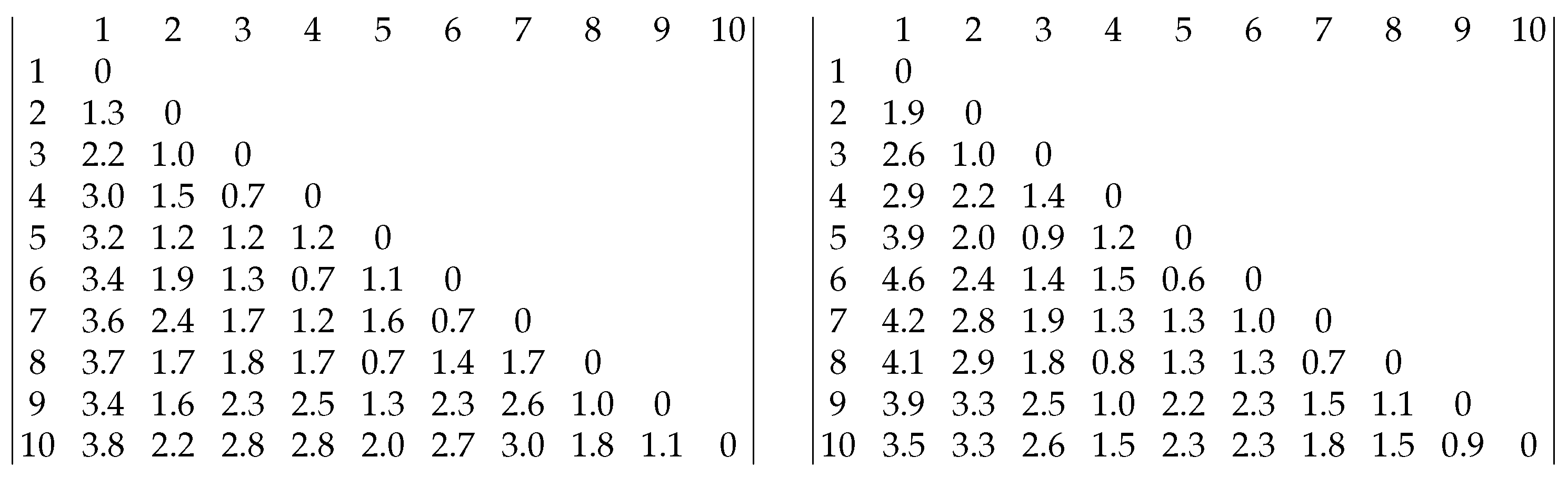 Water 16 01141 g013 Water 16 01141 g013