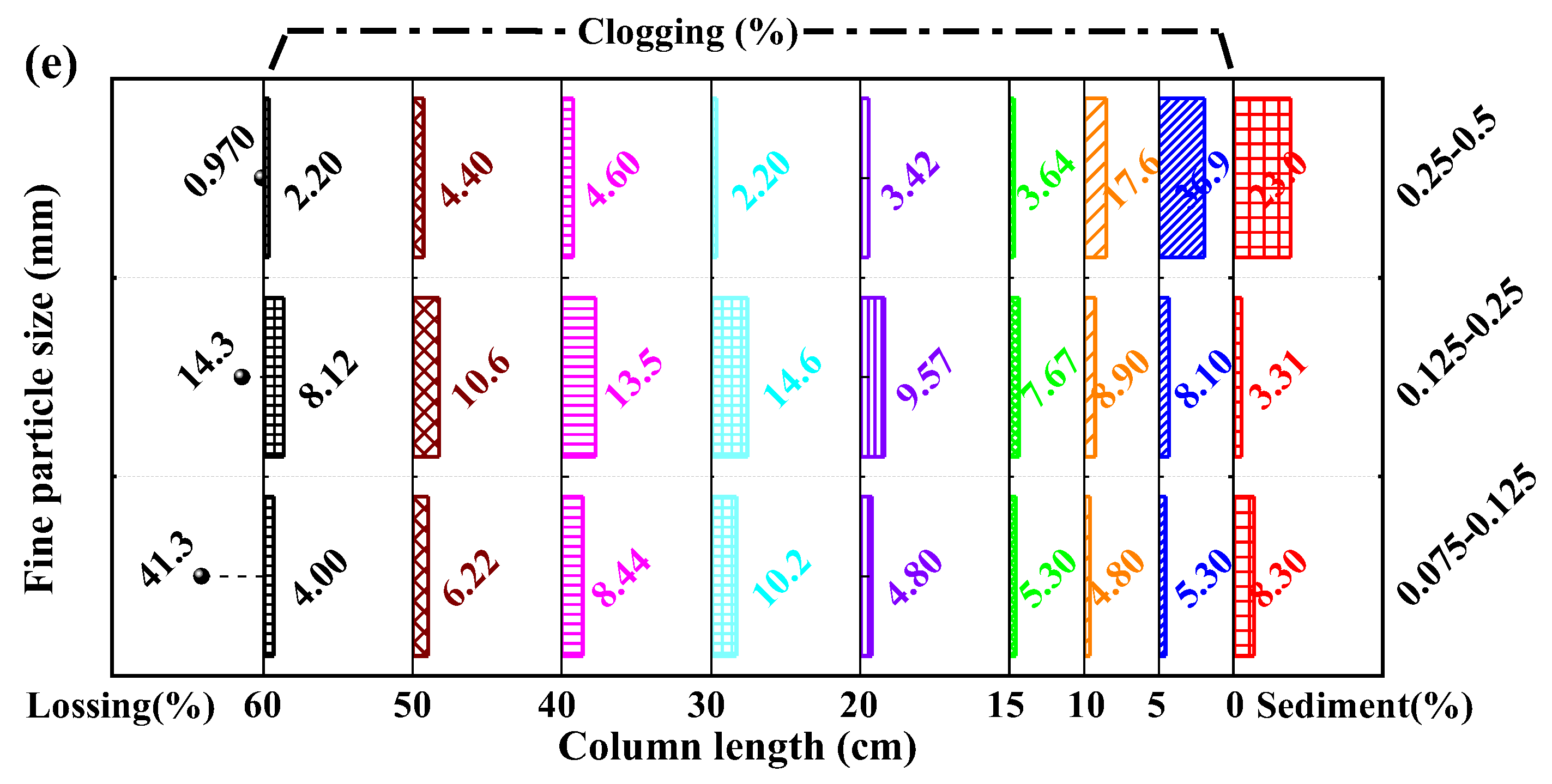Water 16 01390 g006c