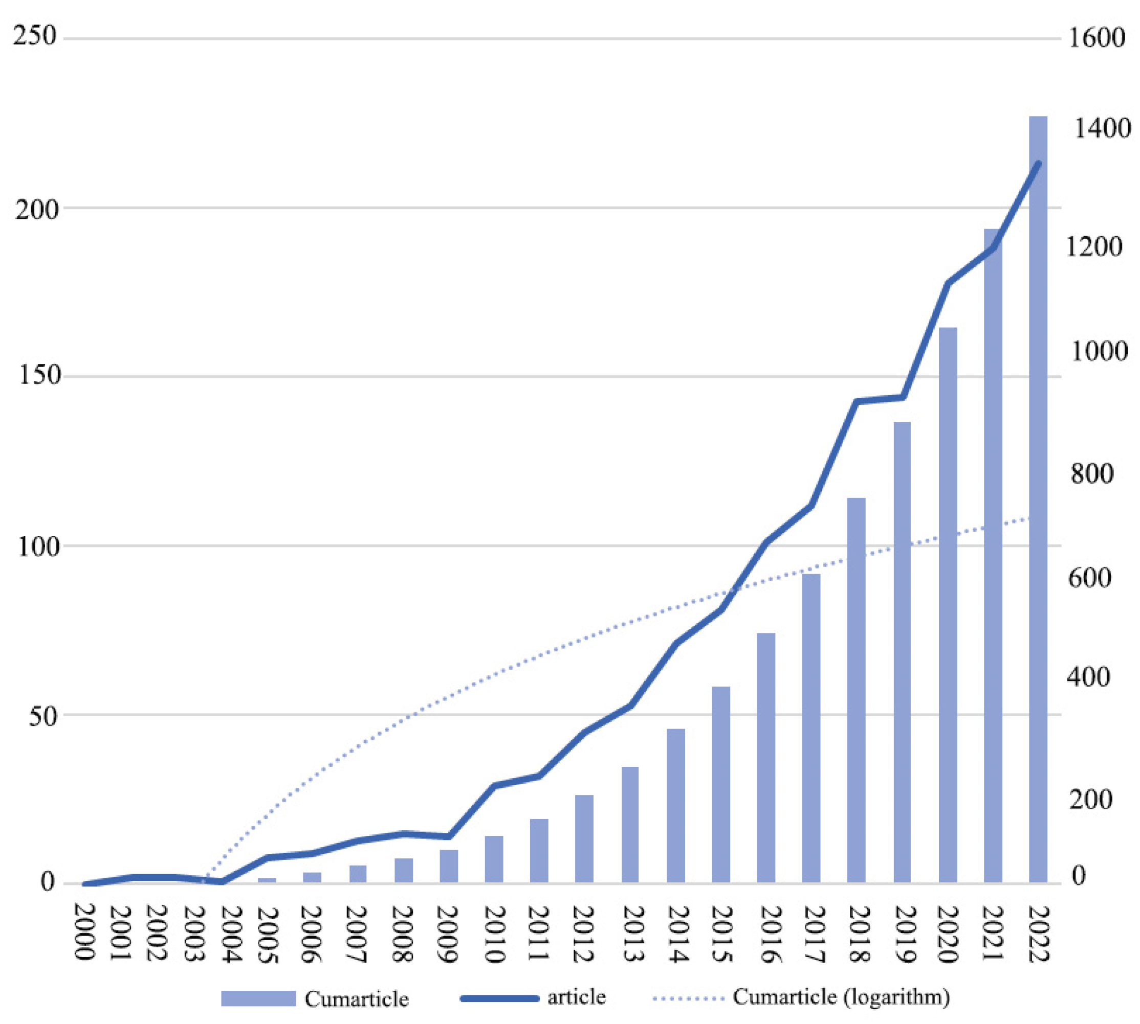 Water 16 01472 g001 Water 16 01472 g001