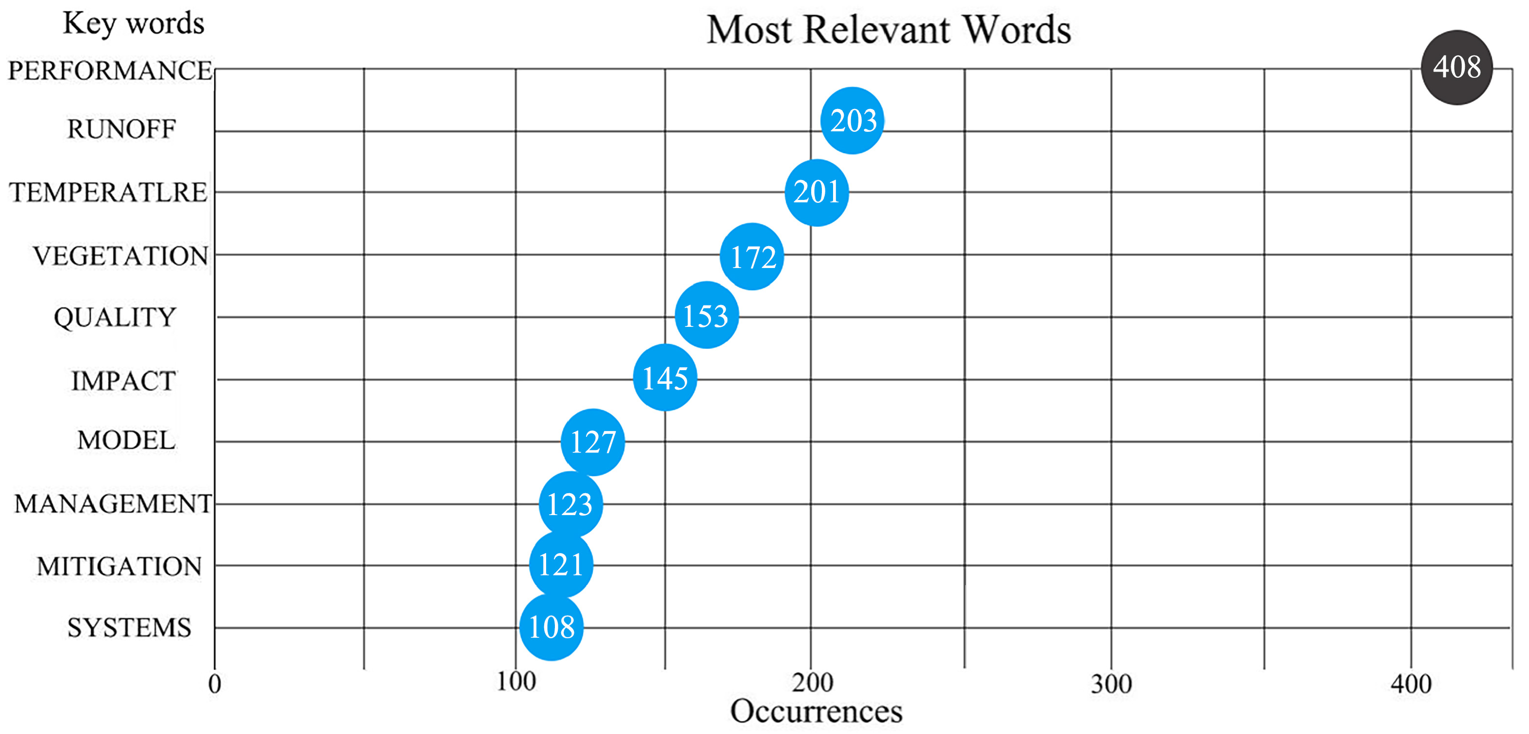 Water 16 01472 g004 Water 16 01472 g004