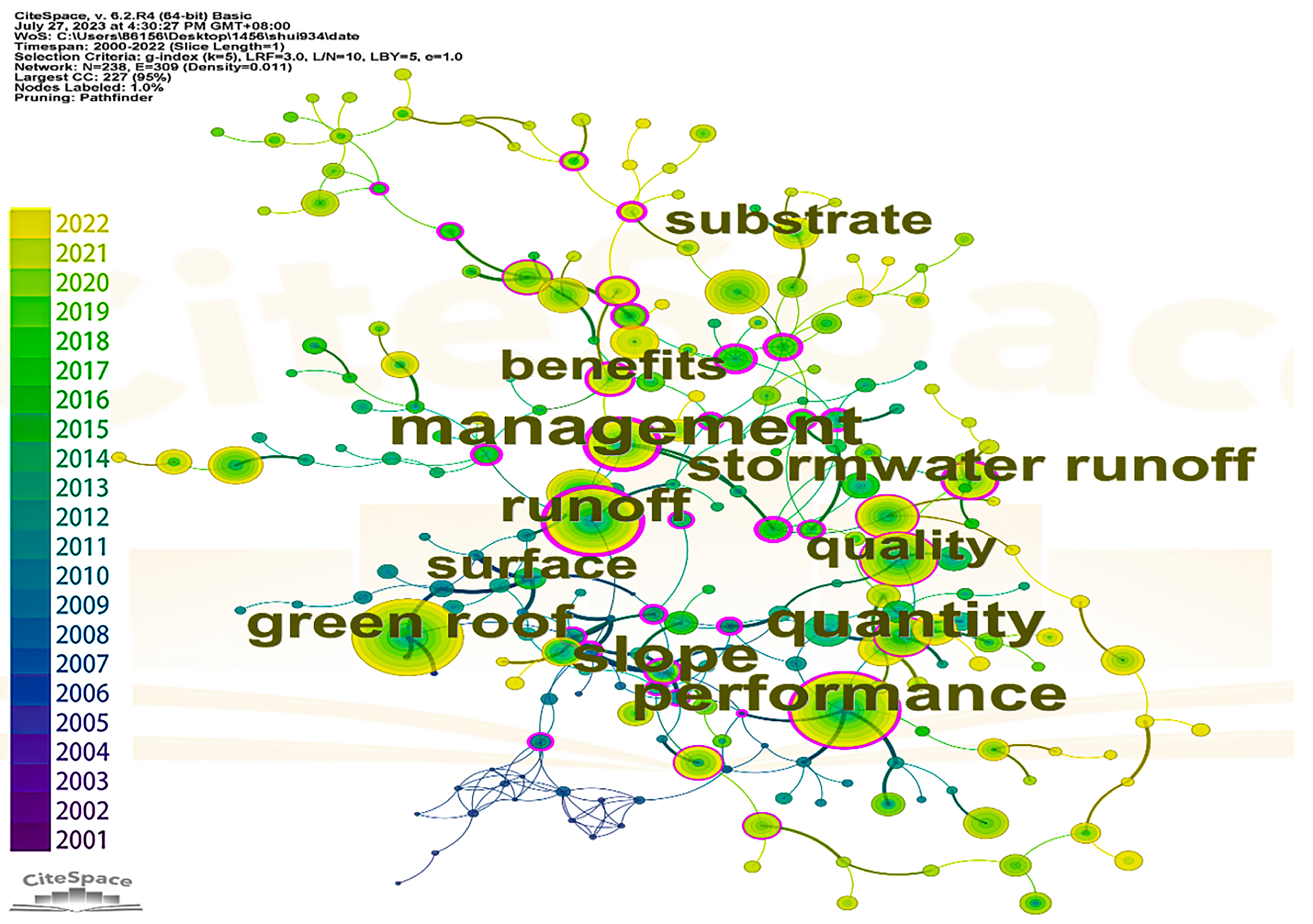 Water 16 01472 g012 Water 16 01472 g012