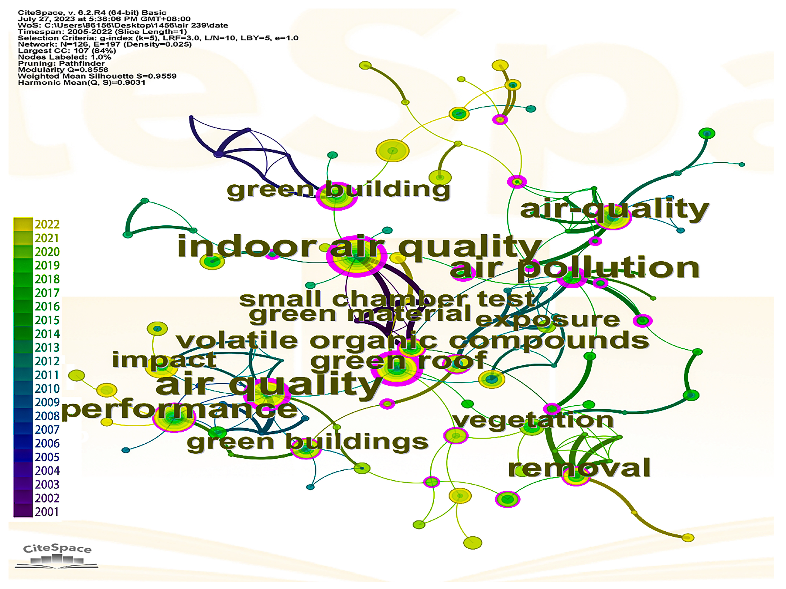 Water 16 01472 g015 Water 16 01472 g015