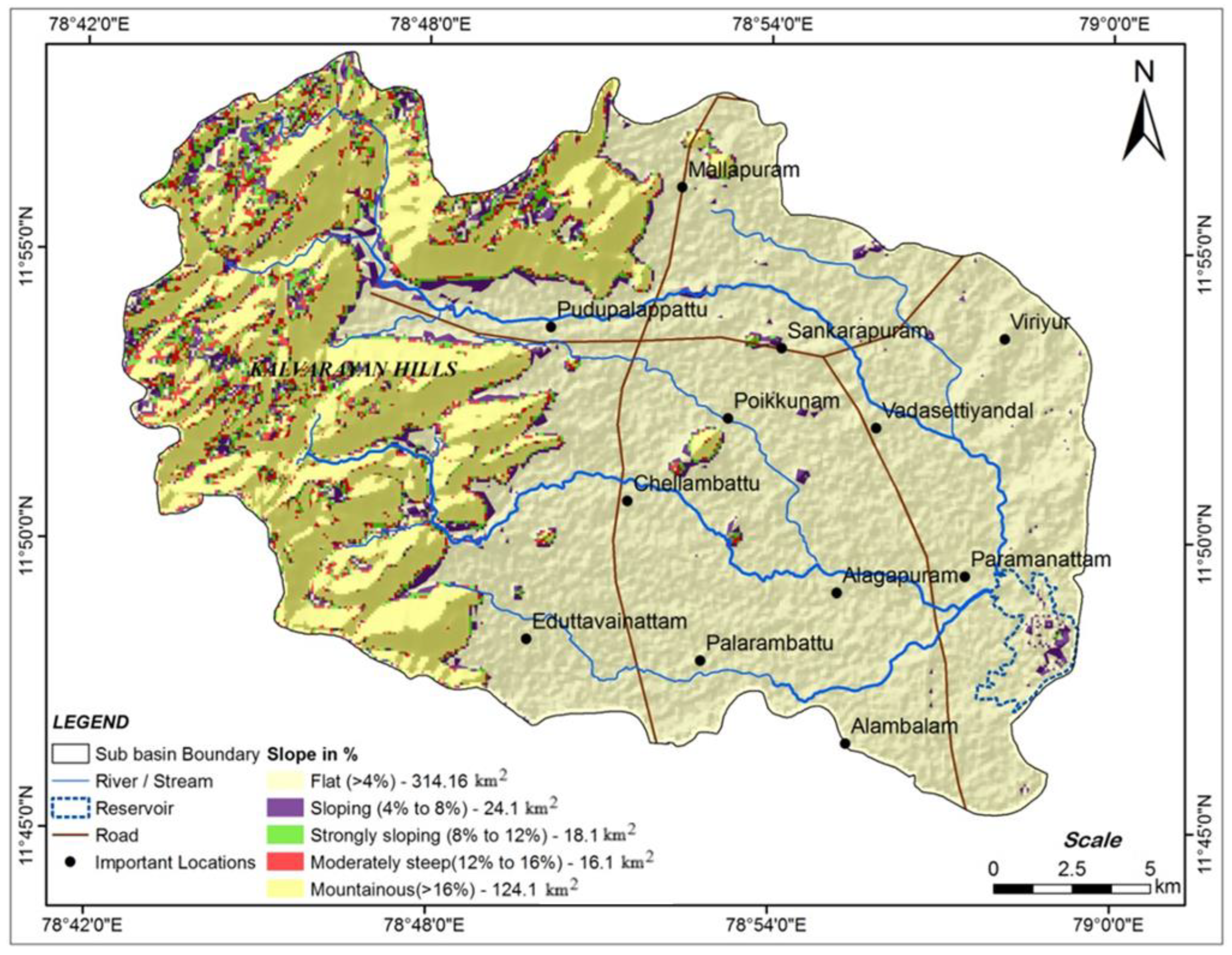 Water 16 01484 g010 Water 16 01484 g010