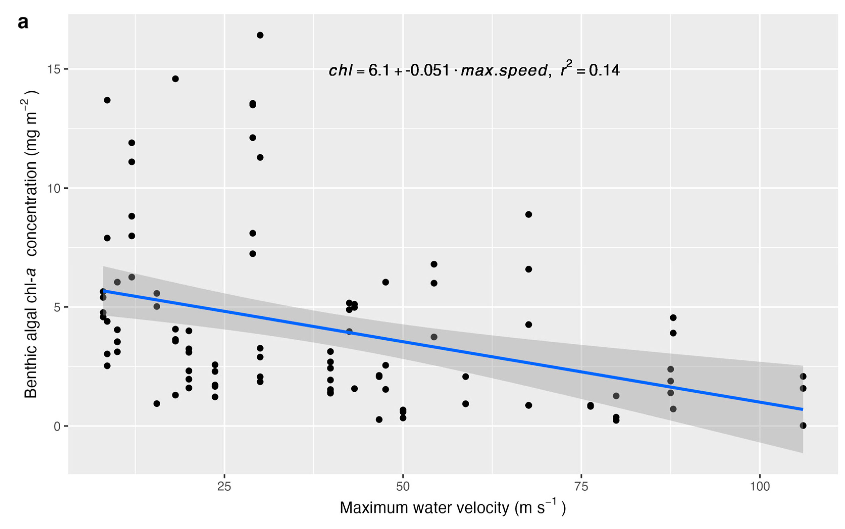 Water 16 01533 g002a