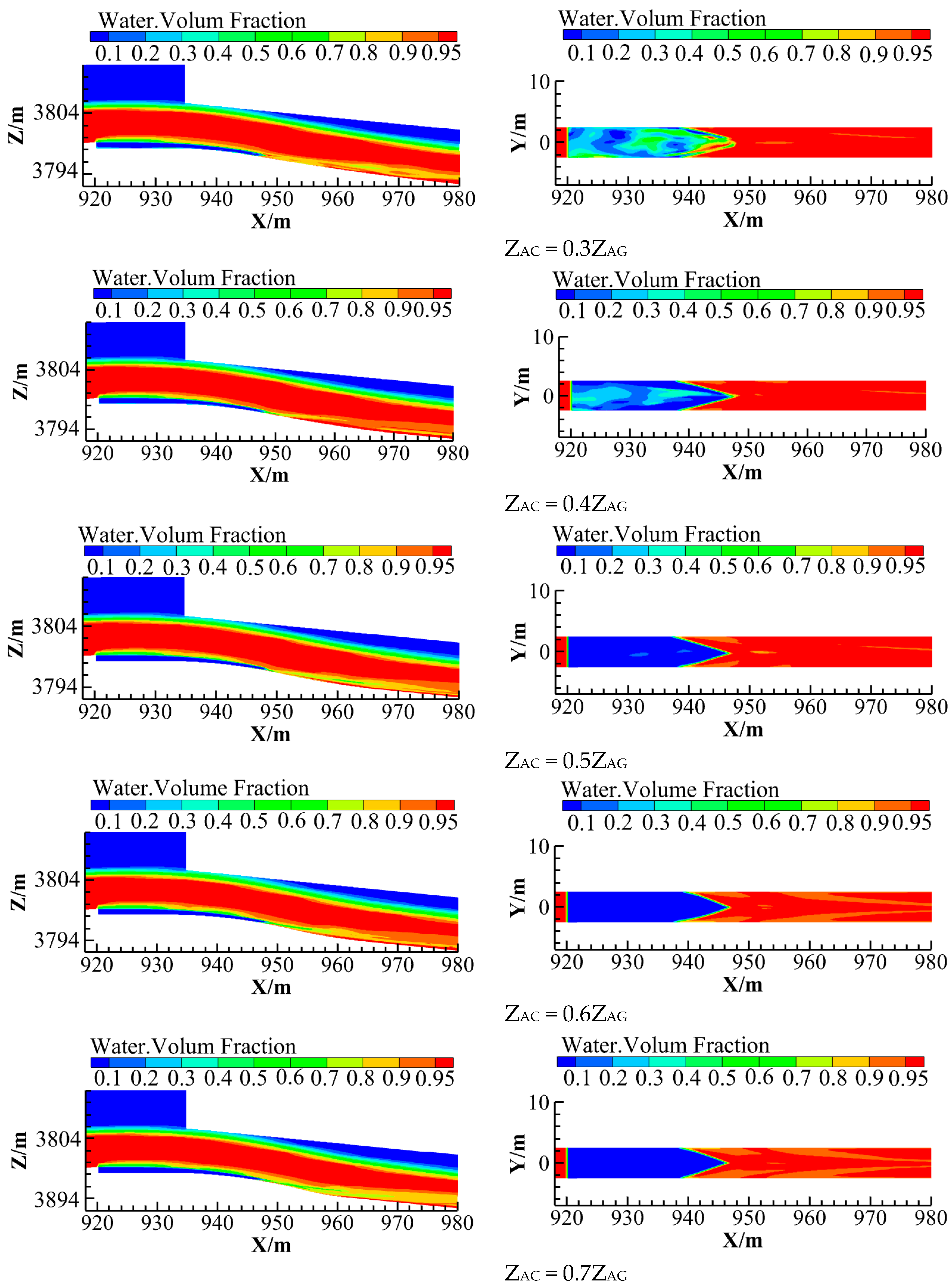 Water 16 01574 g006a