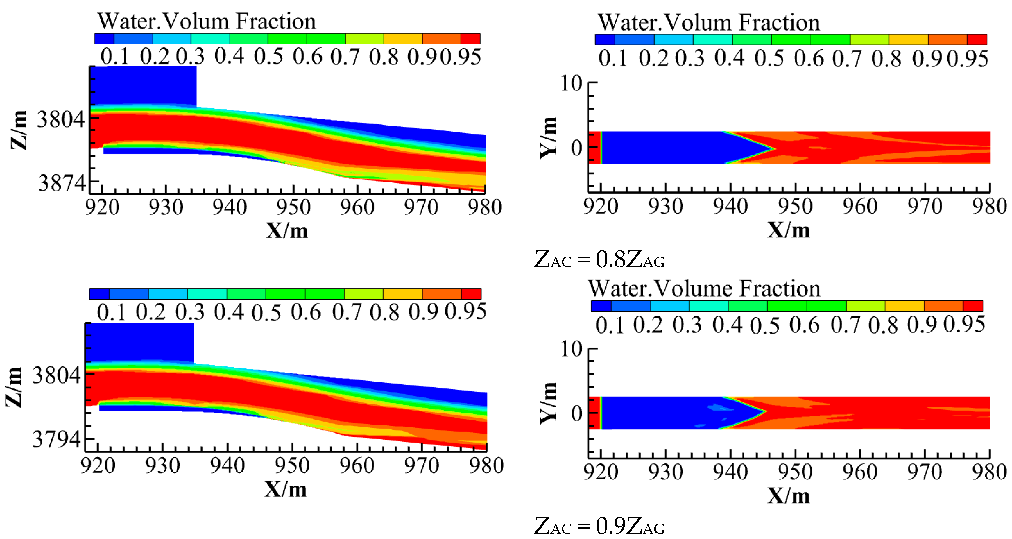 Water 16 01574 g006b