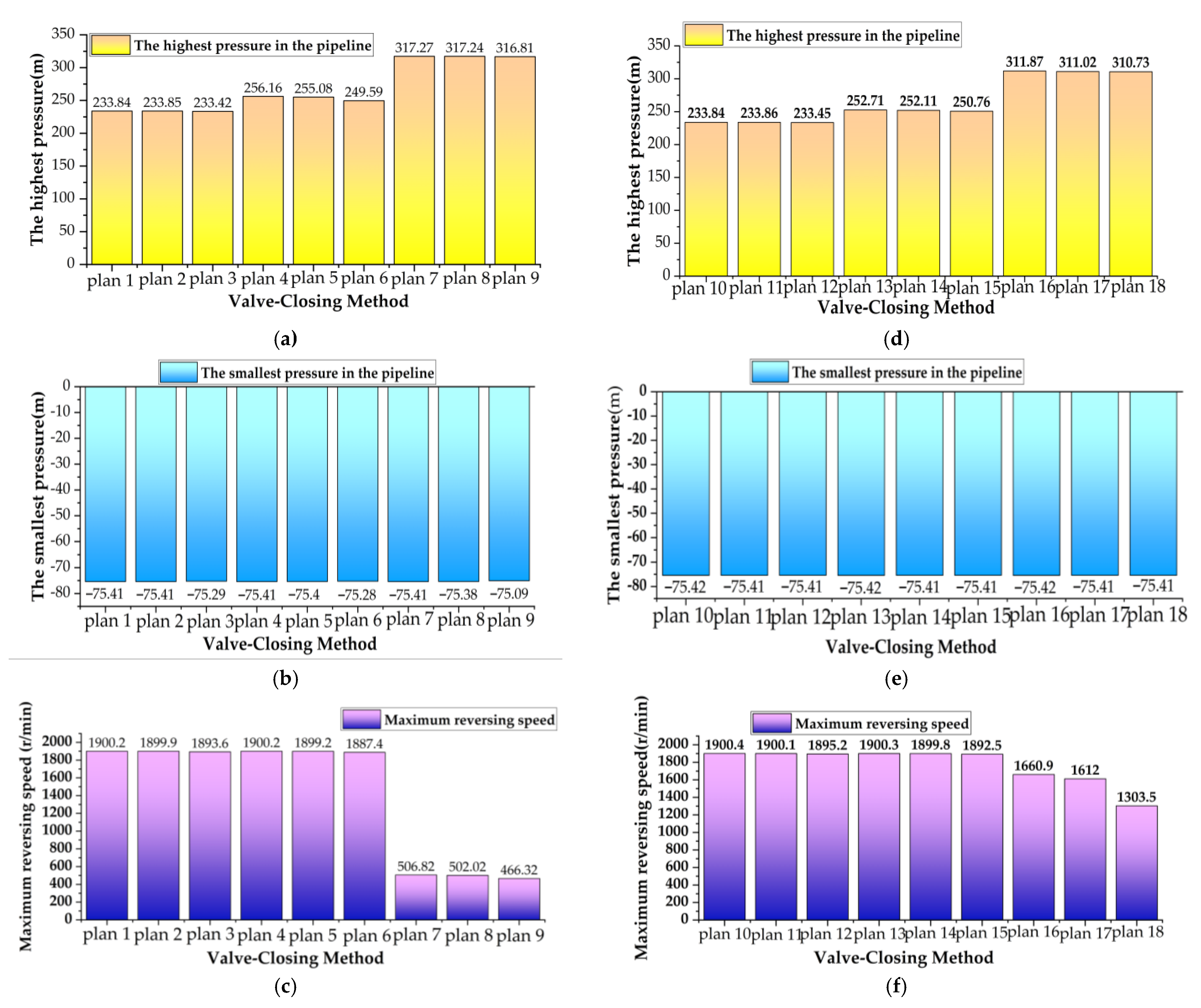 Water 16 01582 g005a