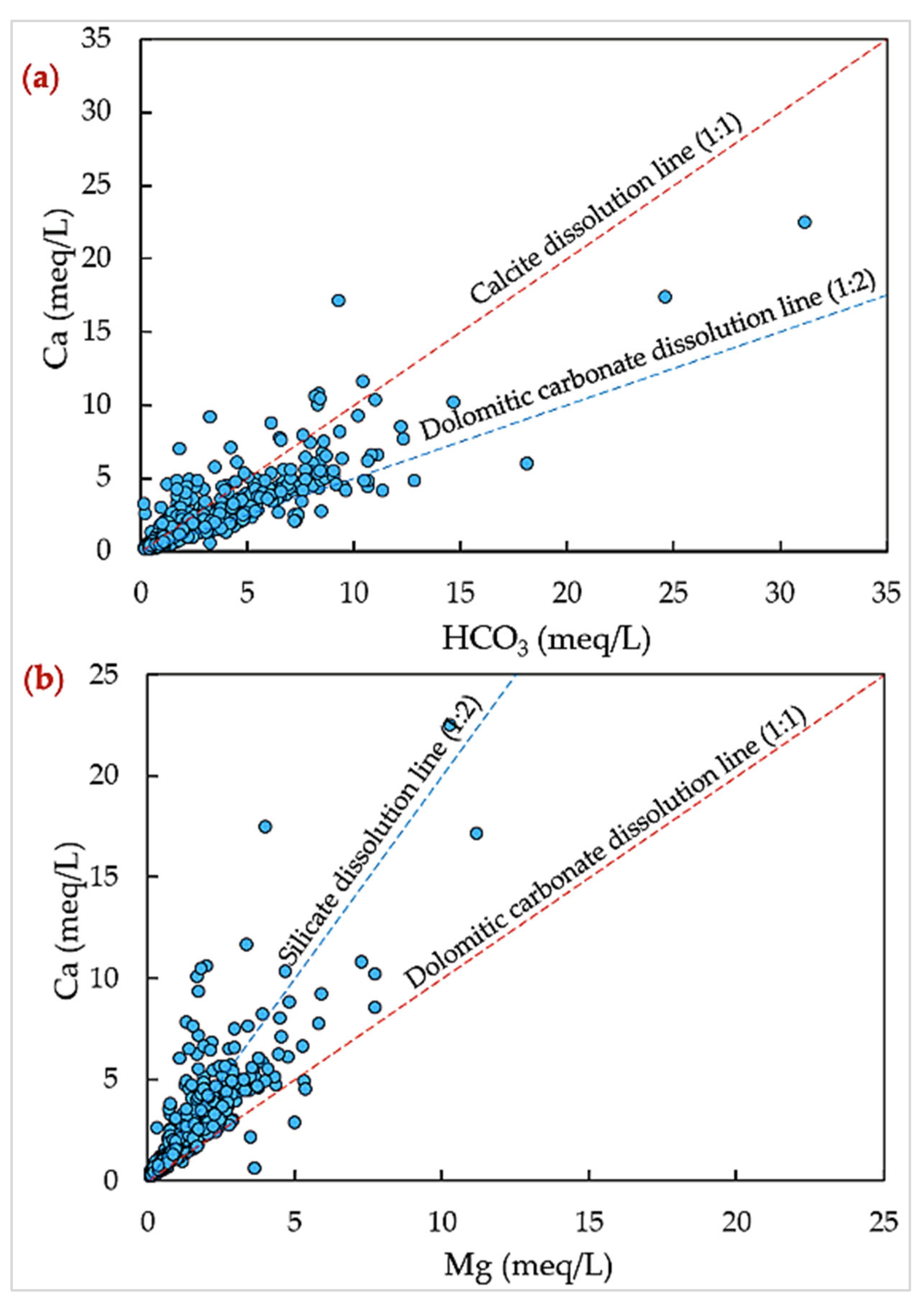 Water 16 01587 g009 Water 16 01587 g009