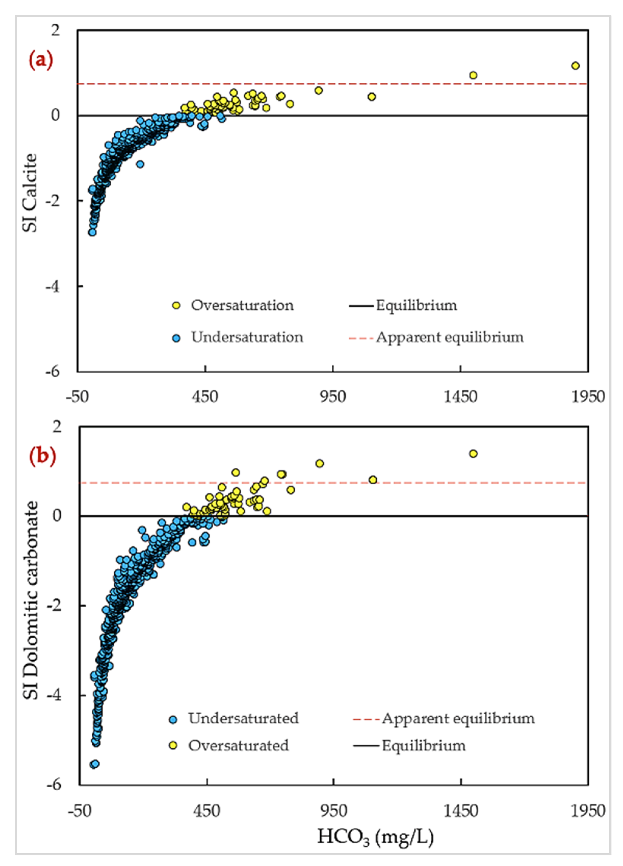 Water 16 01587 g010a Water 16 01587 g010a