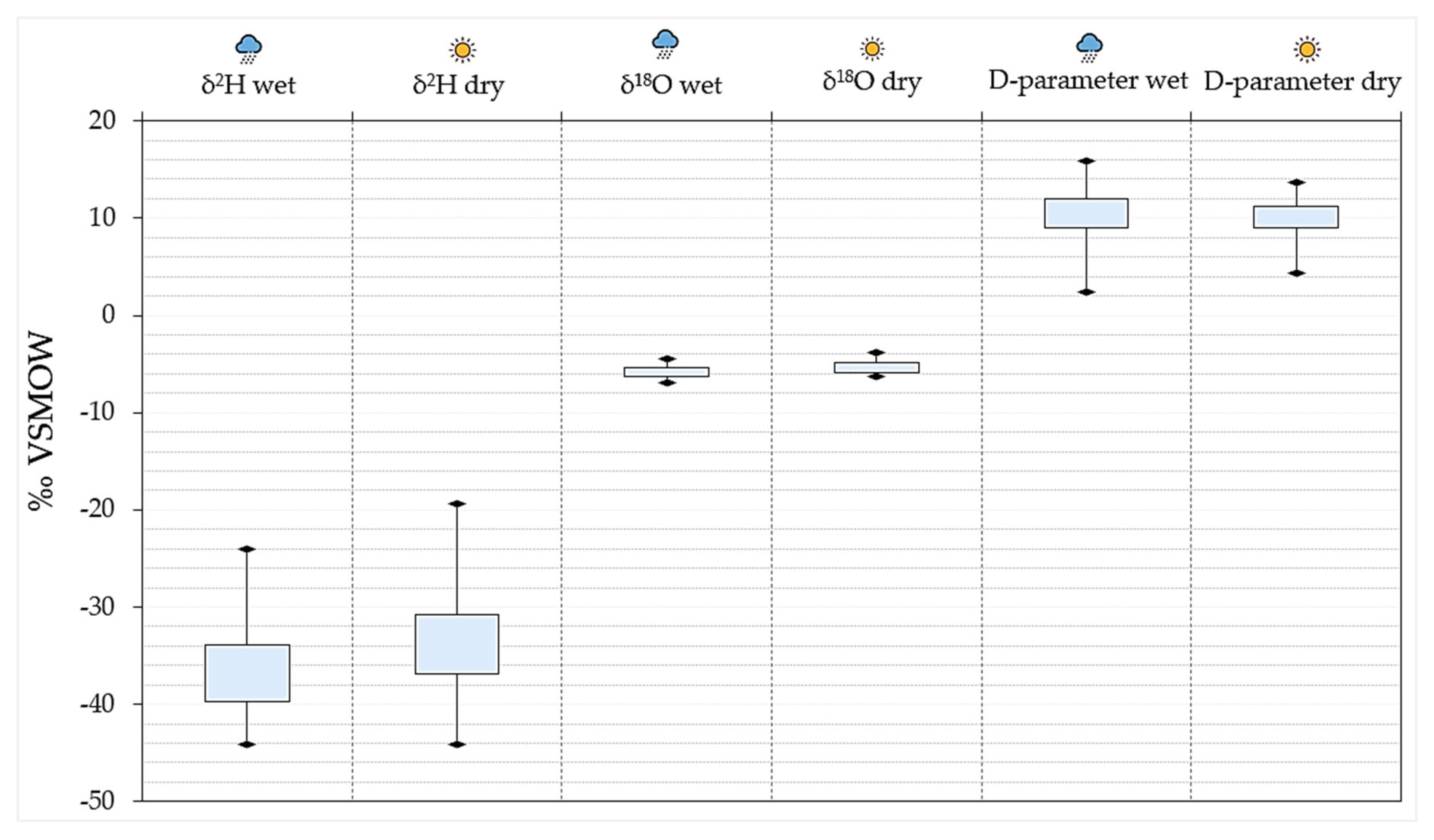 Water 16 01587 g014 Water 16 01587 g014