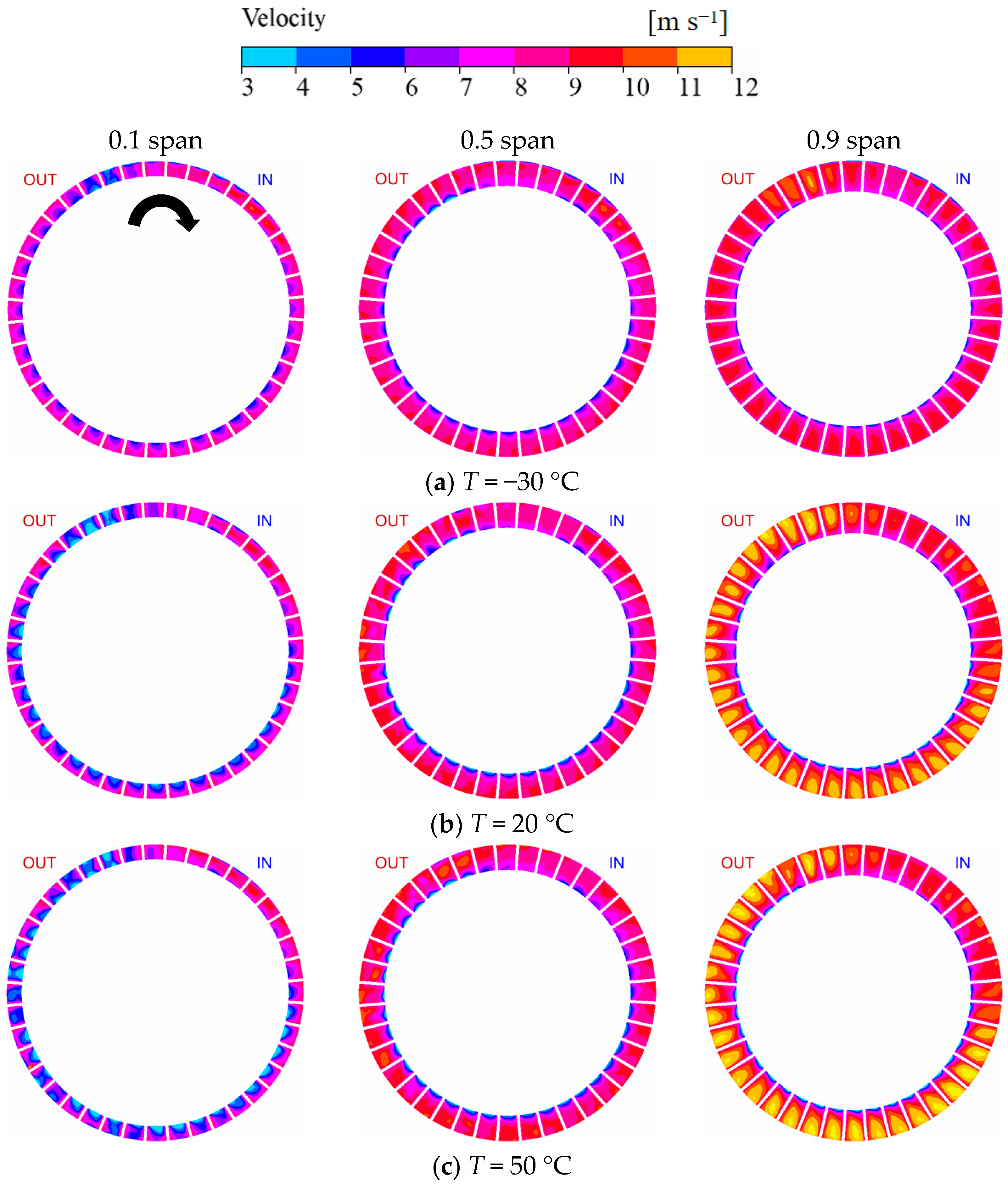 Water 16 01601 g010a