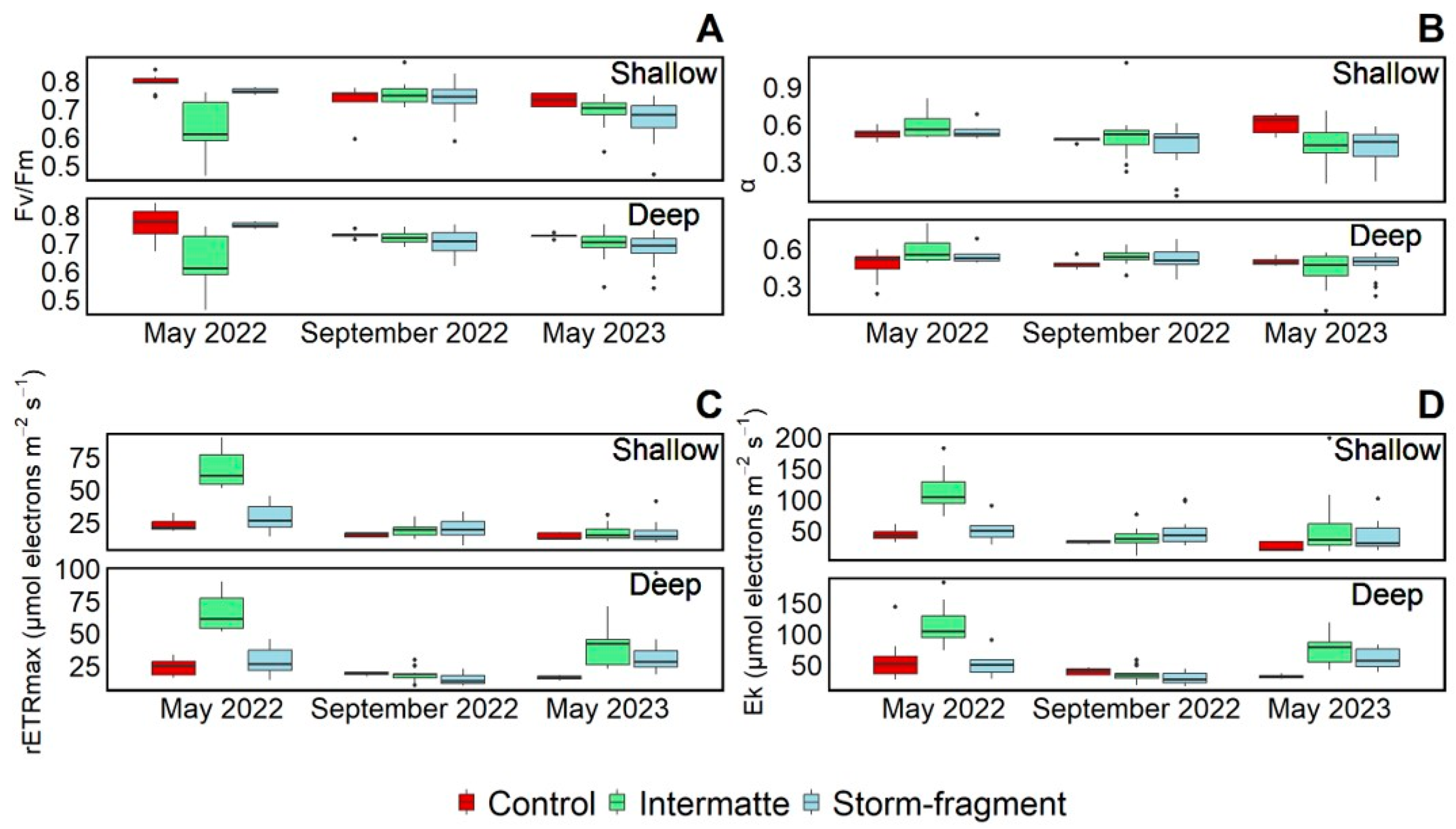 Water 16 01702 g006 Water 16 01702 g006